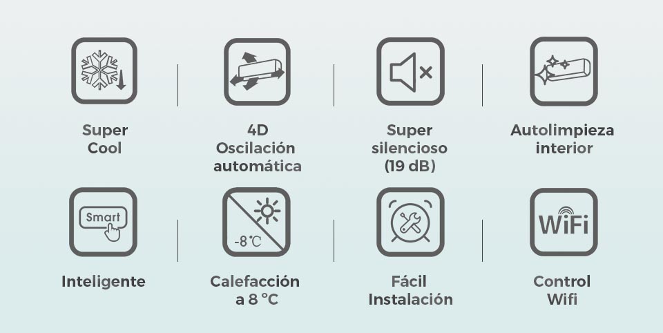 Características del Aire acondicionado Comfort Hisense
