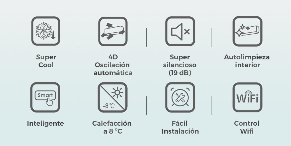 Características del Aire acondicionado Comfort Hisense