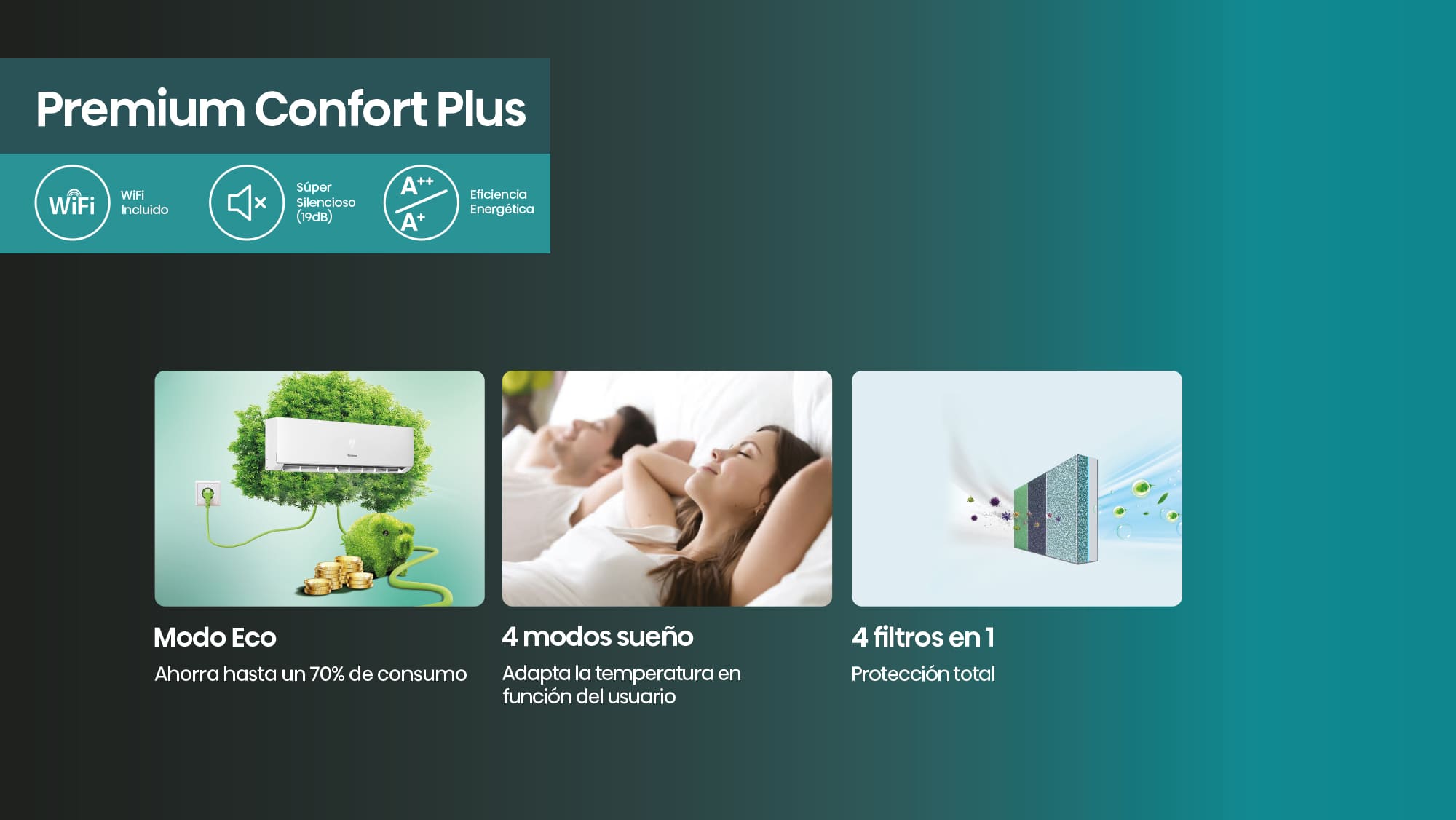 Features Aire acondicionado Premium Confort plus