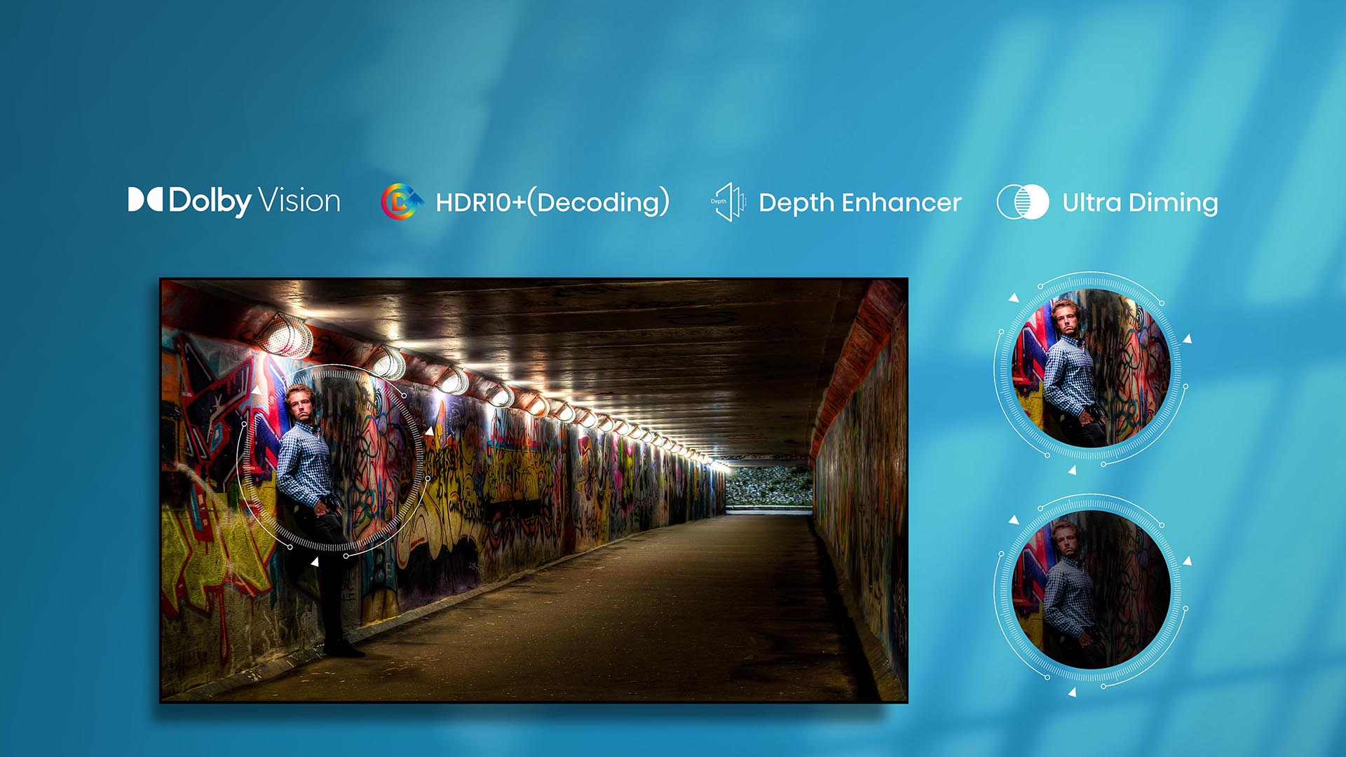 UHD TV Decoding HDR10+ Hisense