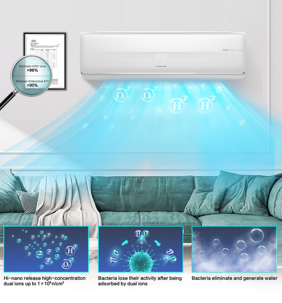 Hi-nano puede eliminar eficazmente más del 99% del virus H1N1 Aires acondicionados Hisense