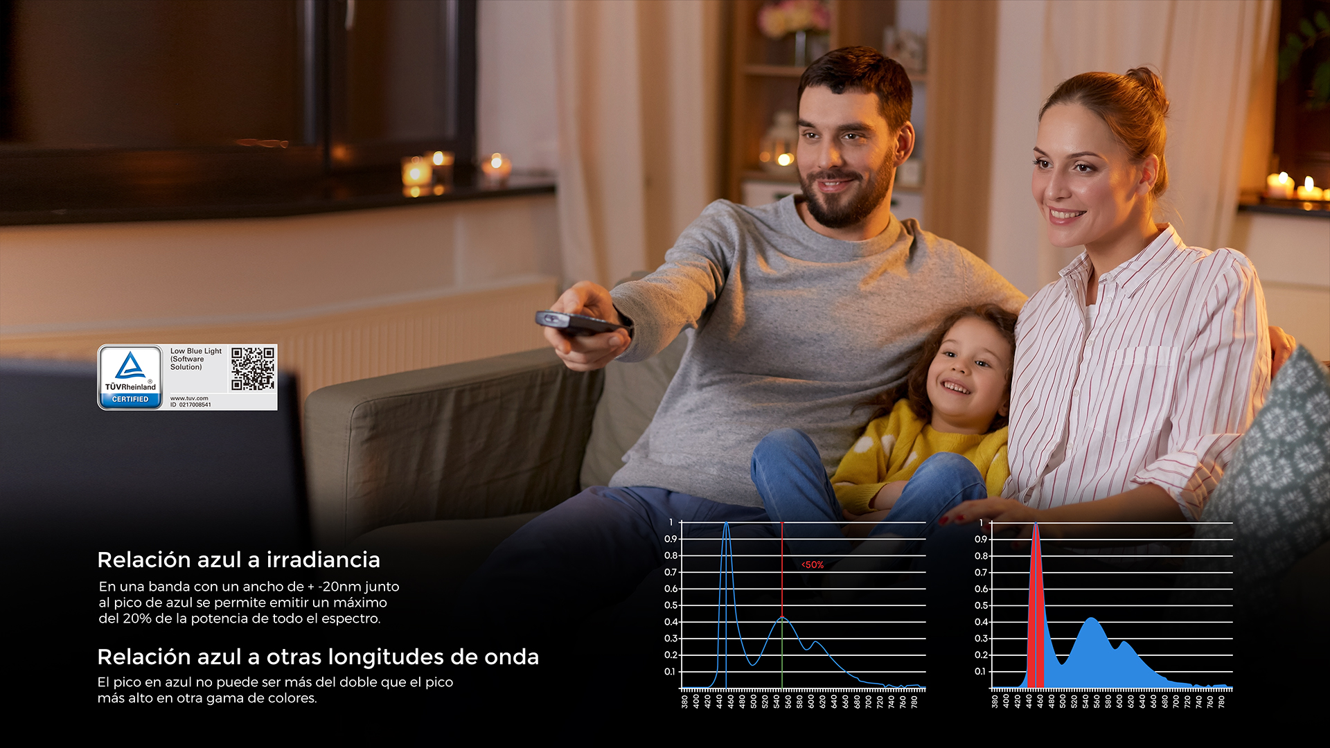 TV reduce la relación de luz azul Hisense