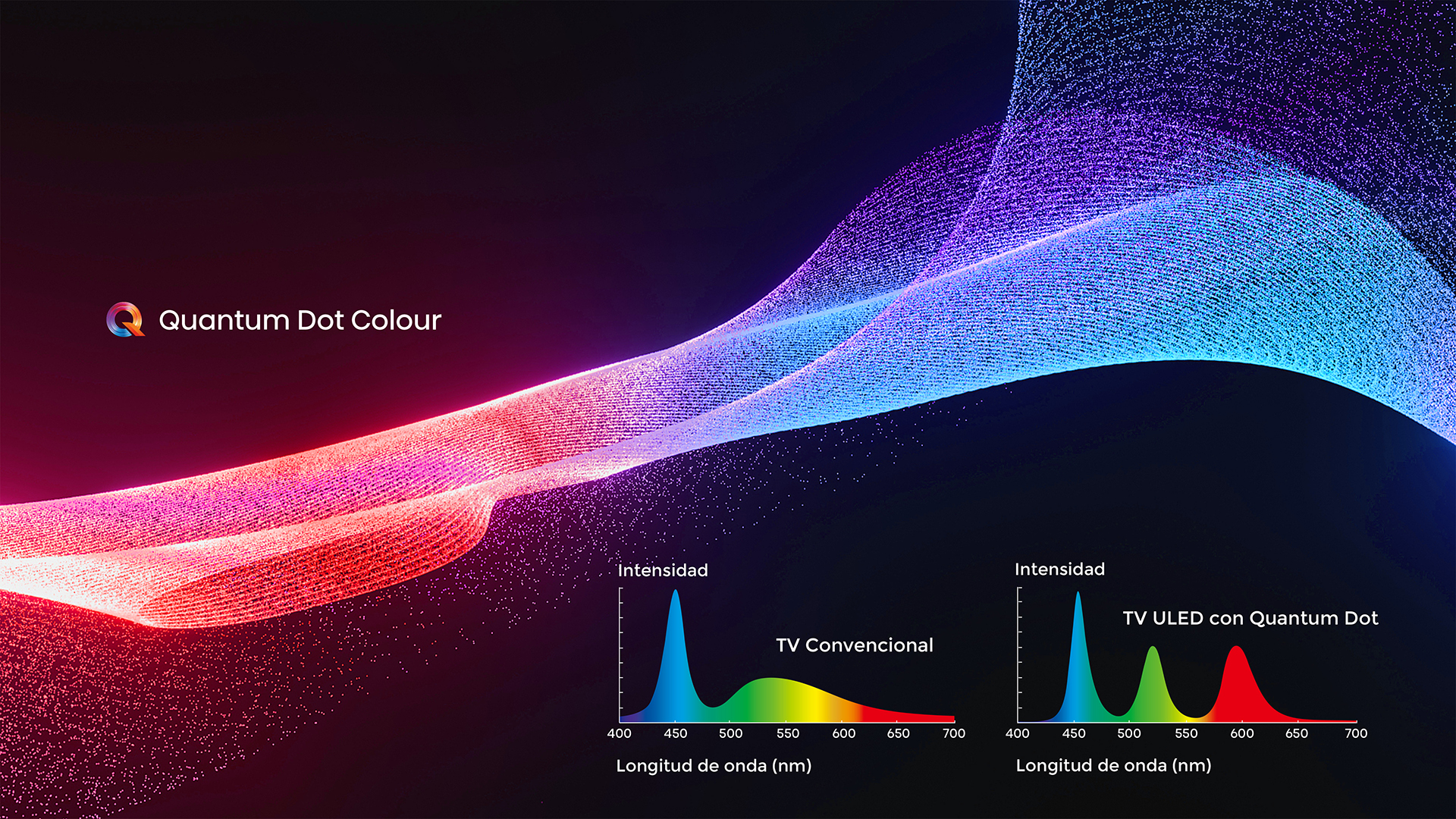 ULED TV con Quantum Dot Colour Hisense