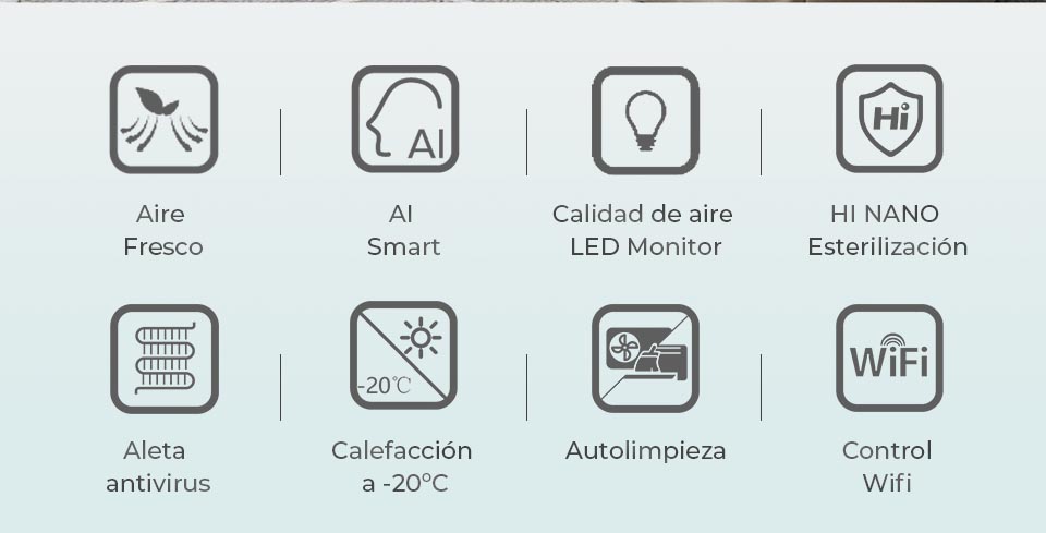 Características de los Aire Acondicionado Hisense