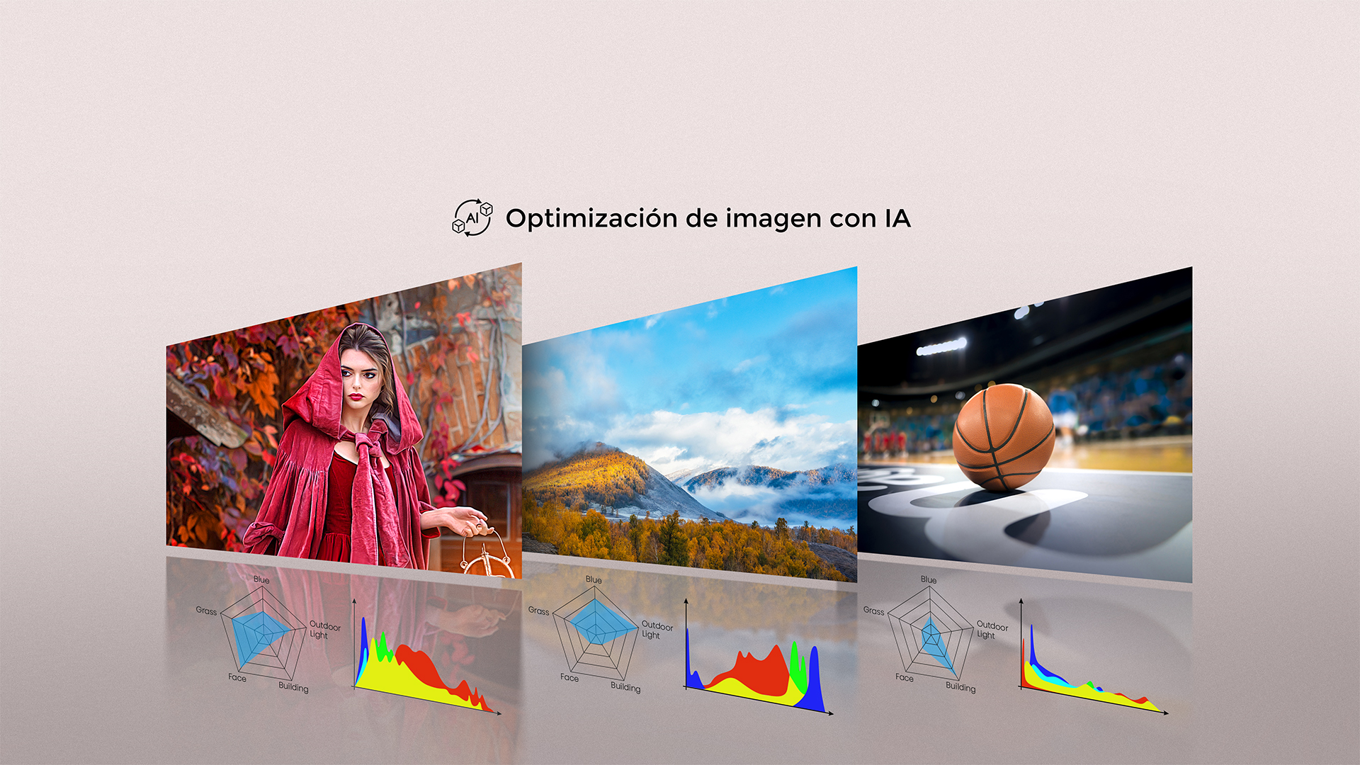 QLED TV tecnología AI Picture Optimization Hisense