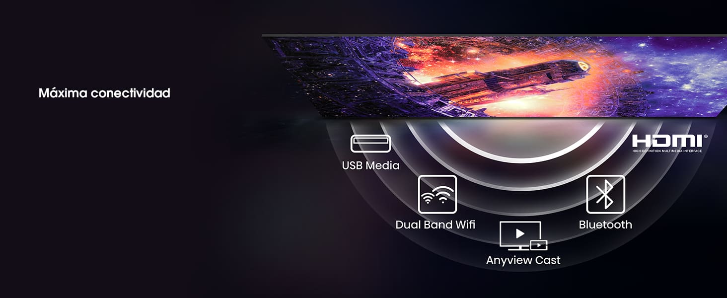 QLED TV Fácil conexión Hisense