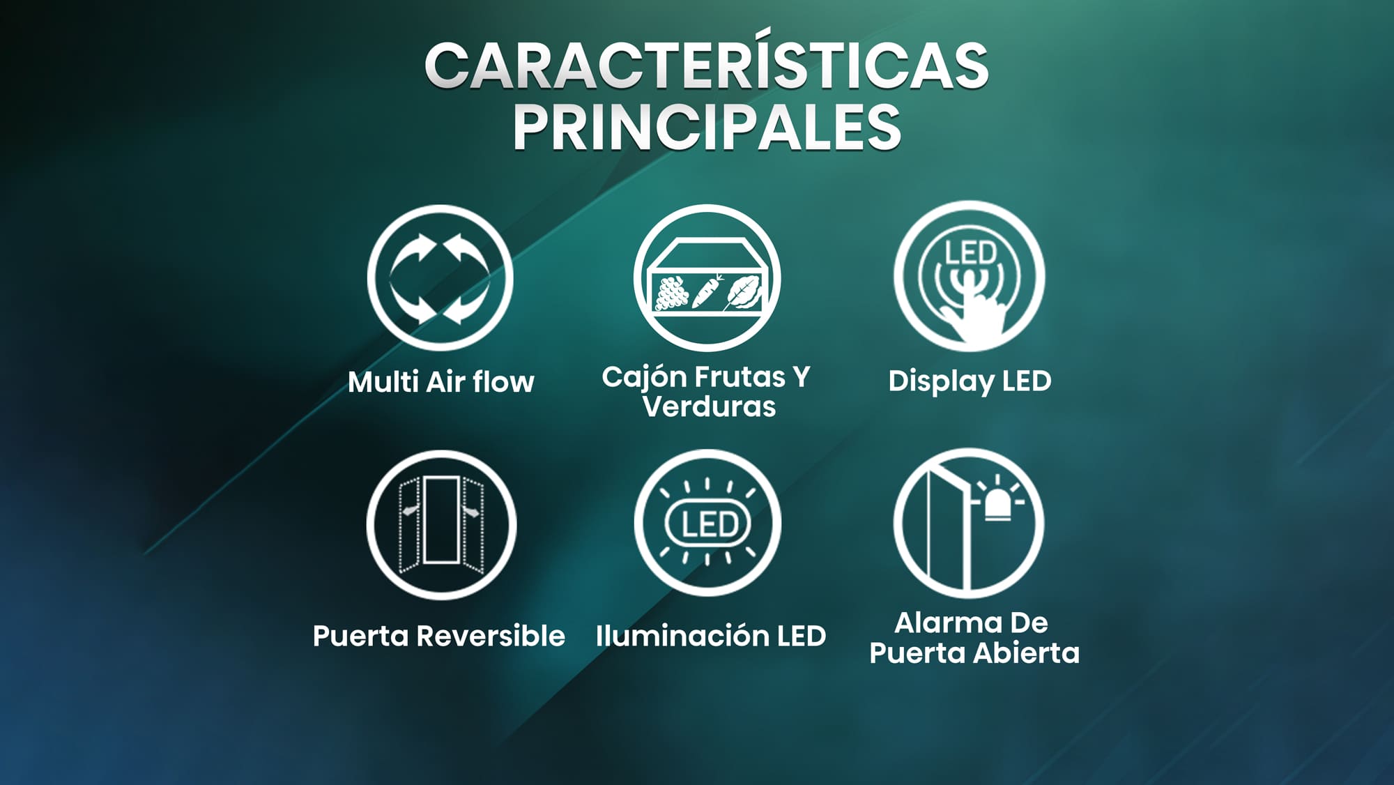 RB390N4ACE iconos
