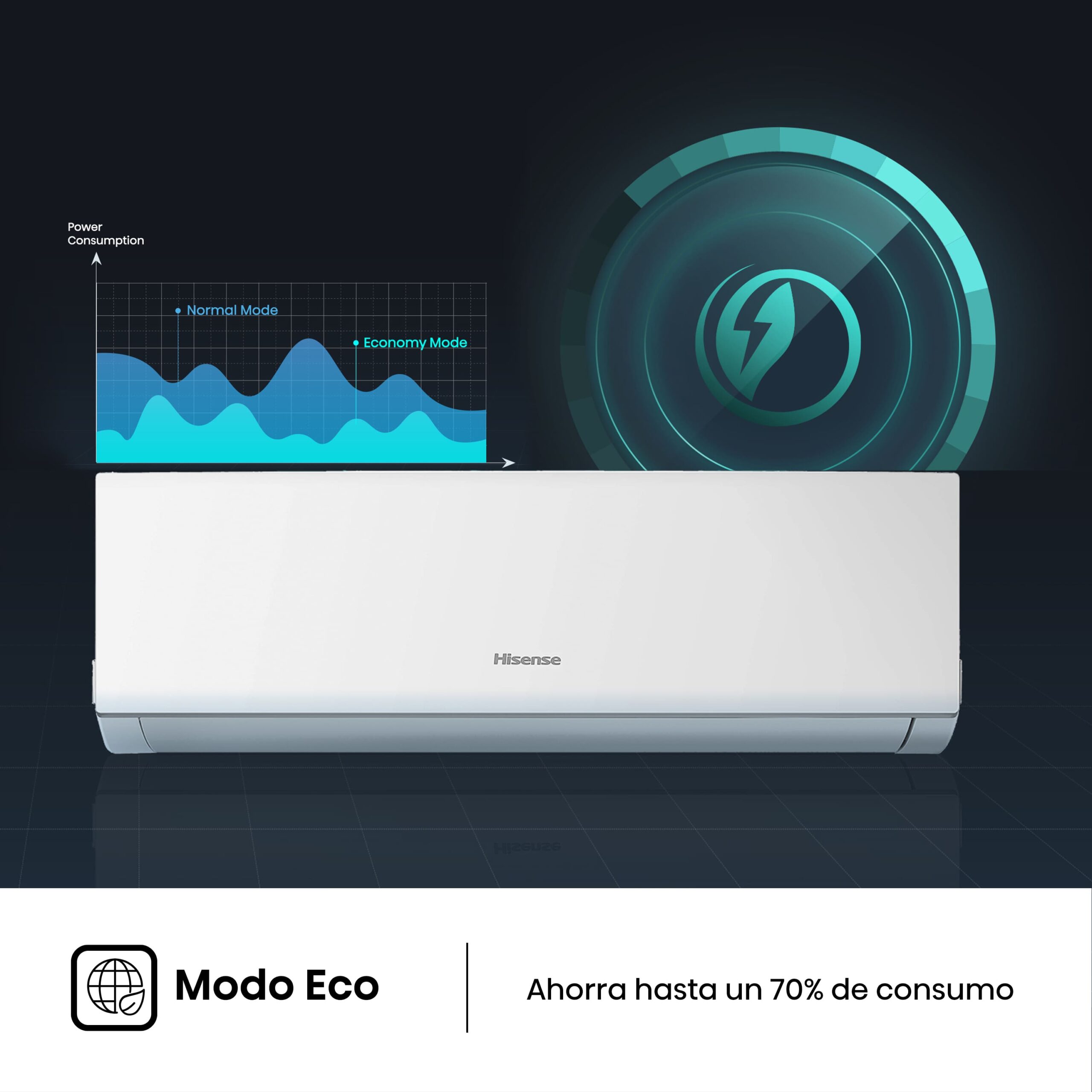 Hisense - Aire acondicionado Premium Confort plus DJ70BB0C