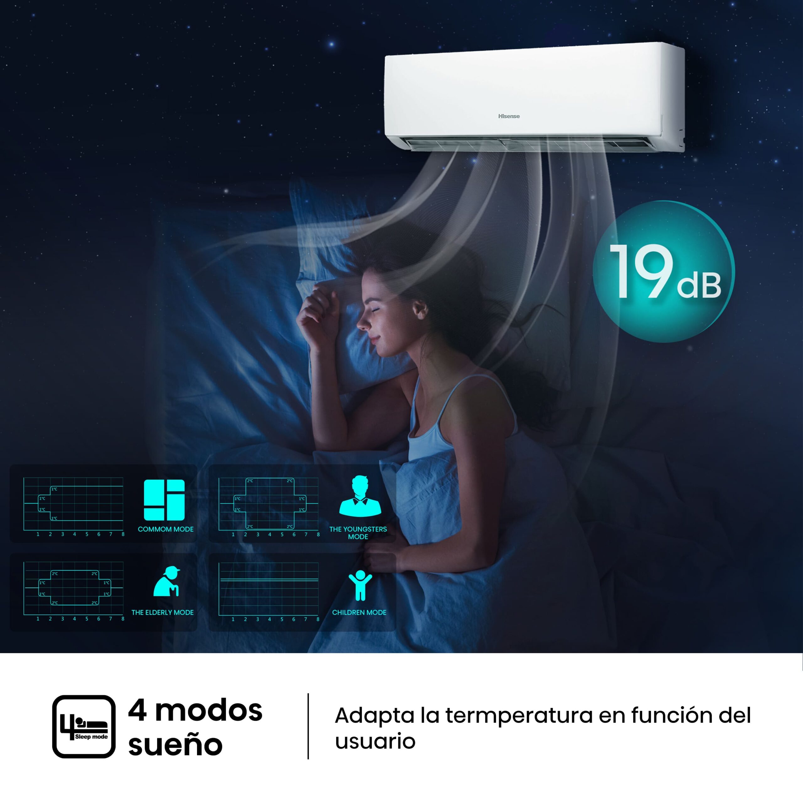 Hisense - Aire acondicionado Premium Confort plus DJ70BB0C