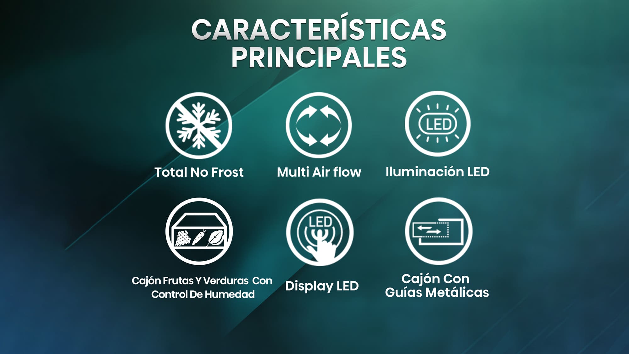 RM469N4ACD iconos