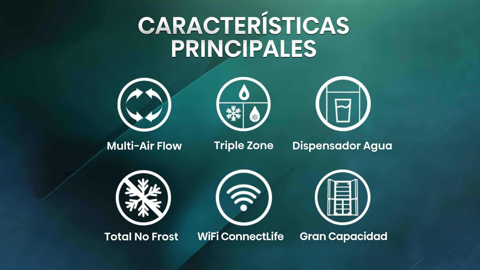 Iconos RQ758N4SWSE