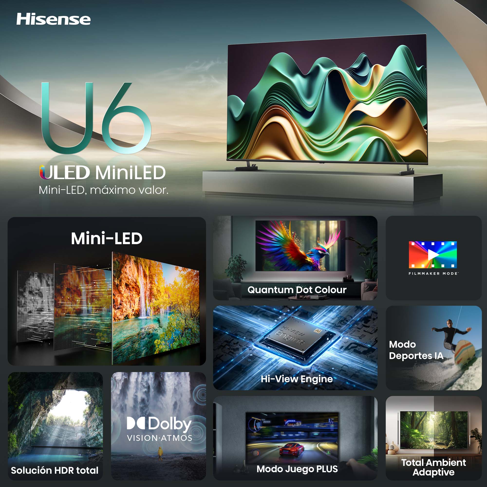 Hisense - Mini-LED TV 55U6NQ, 55 Pulgadas con Quantum Dot Colour