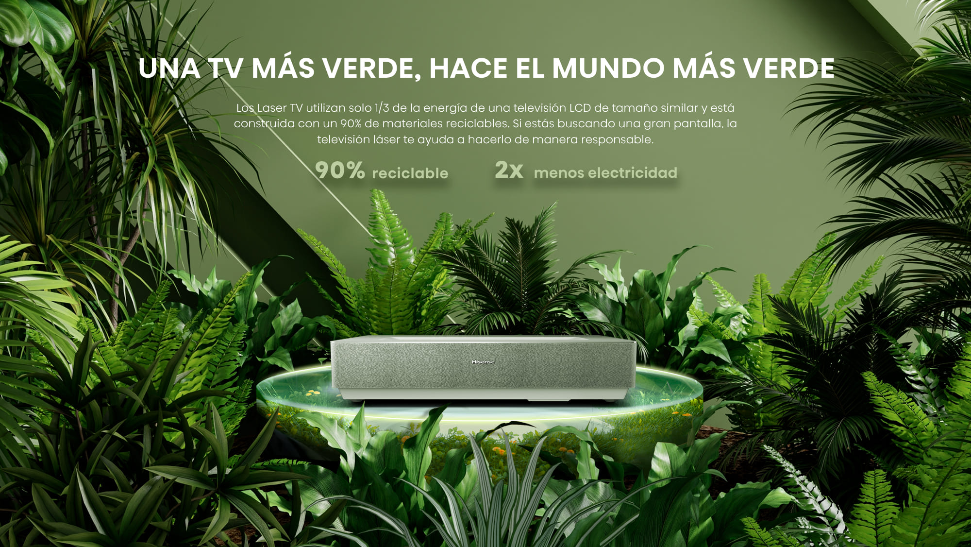 Una TV más verde, hace el mundo más verde