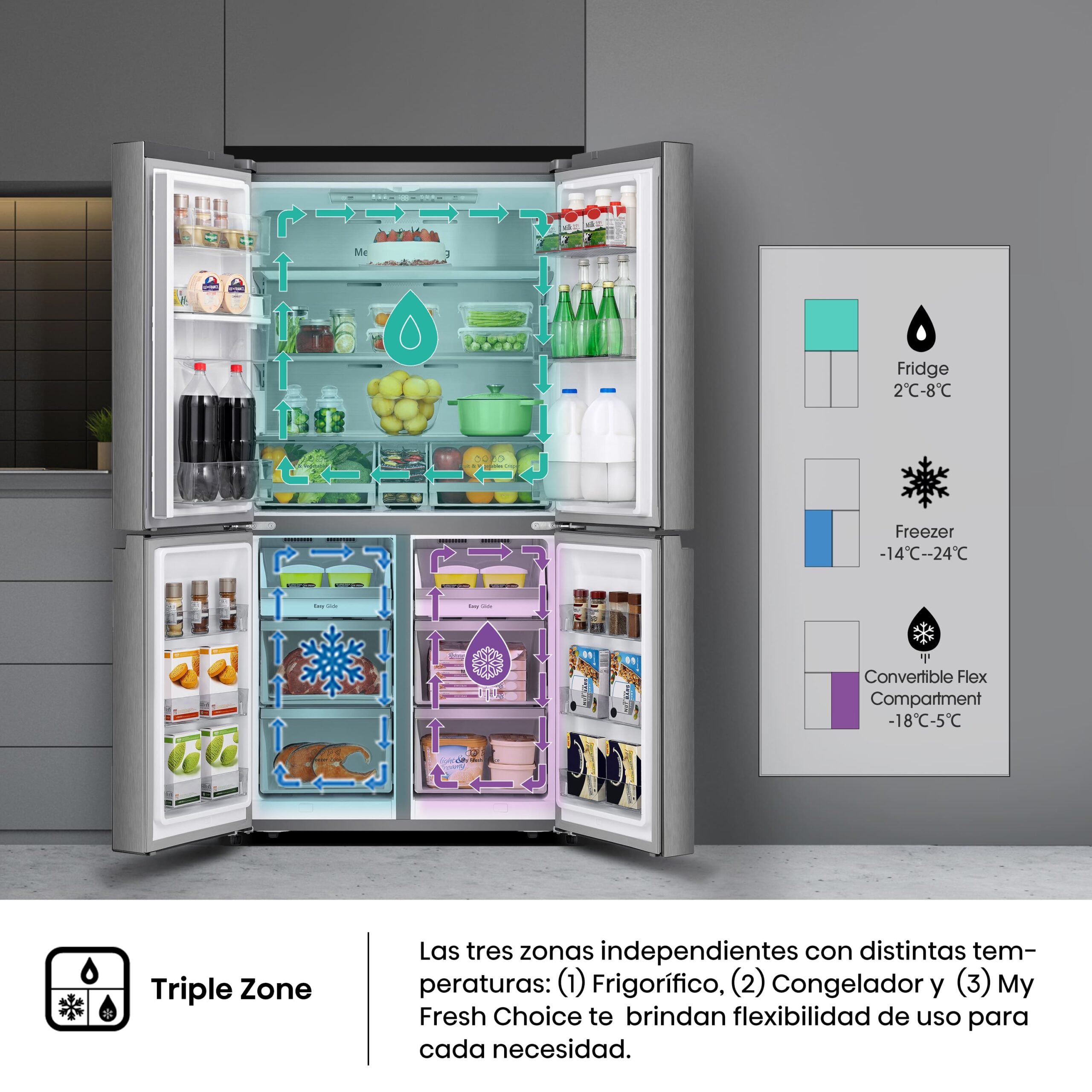 Hisense - RQ758N4SWSE – Frigorífico Americano 4 Puertas, Clase E, 606L, Inox