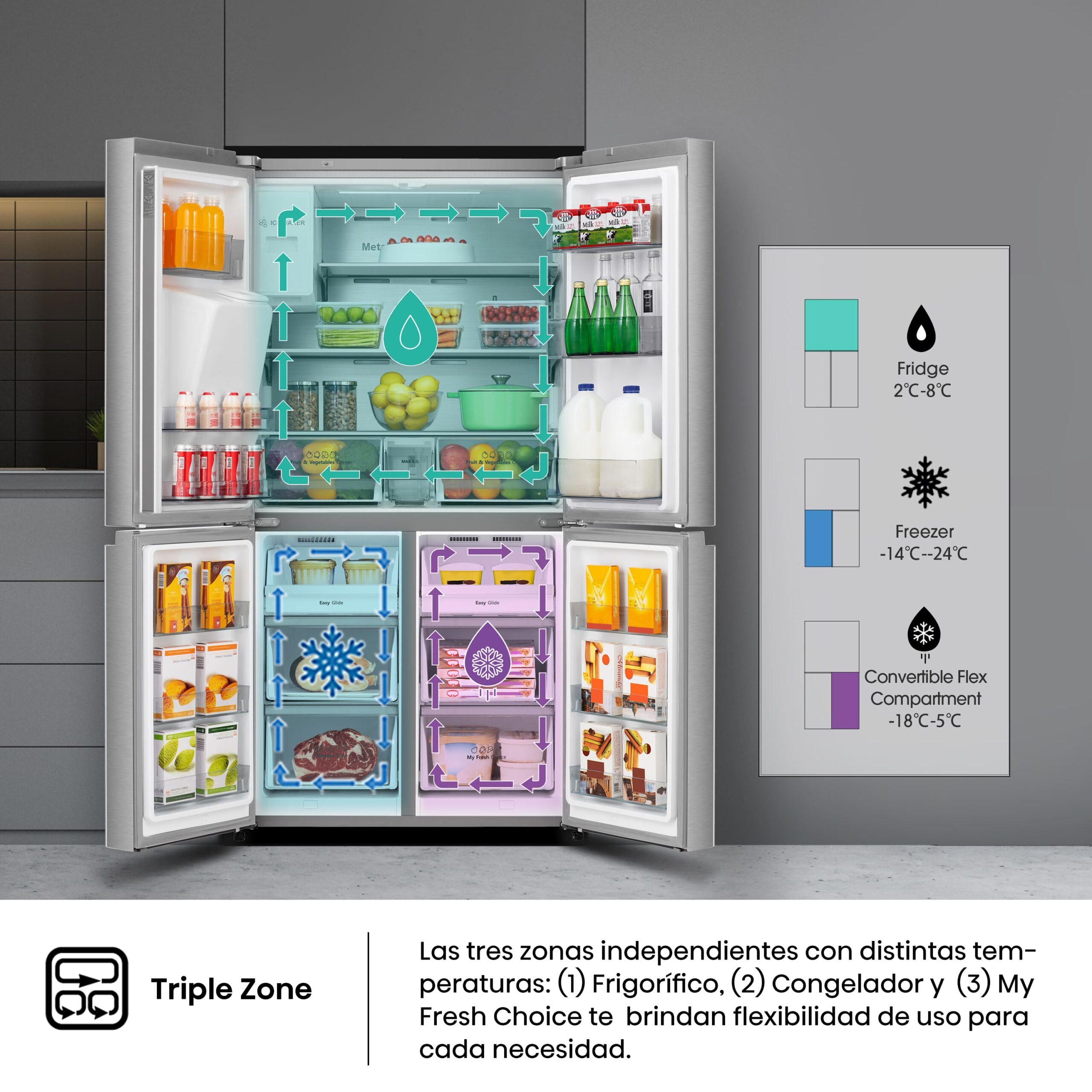 Hisense - RQ760N4SASE – Frigorífico Americano 4 Puertas De Libre Instalación, Clase E, Capacidad 584L, Color Inox
