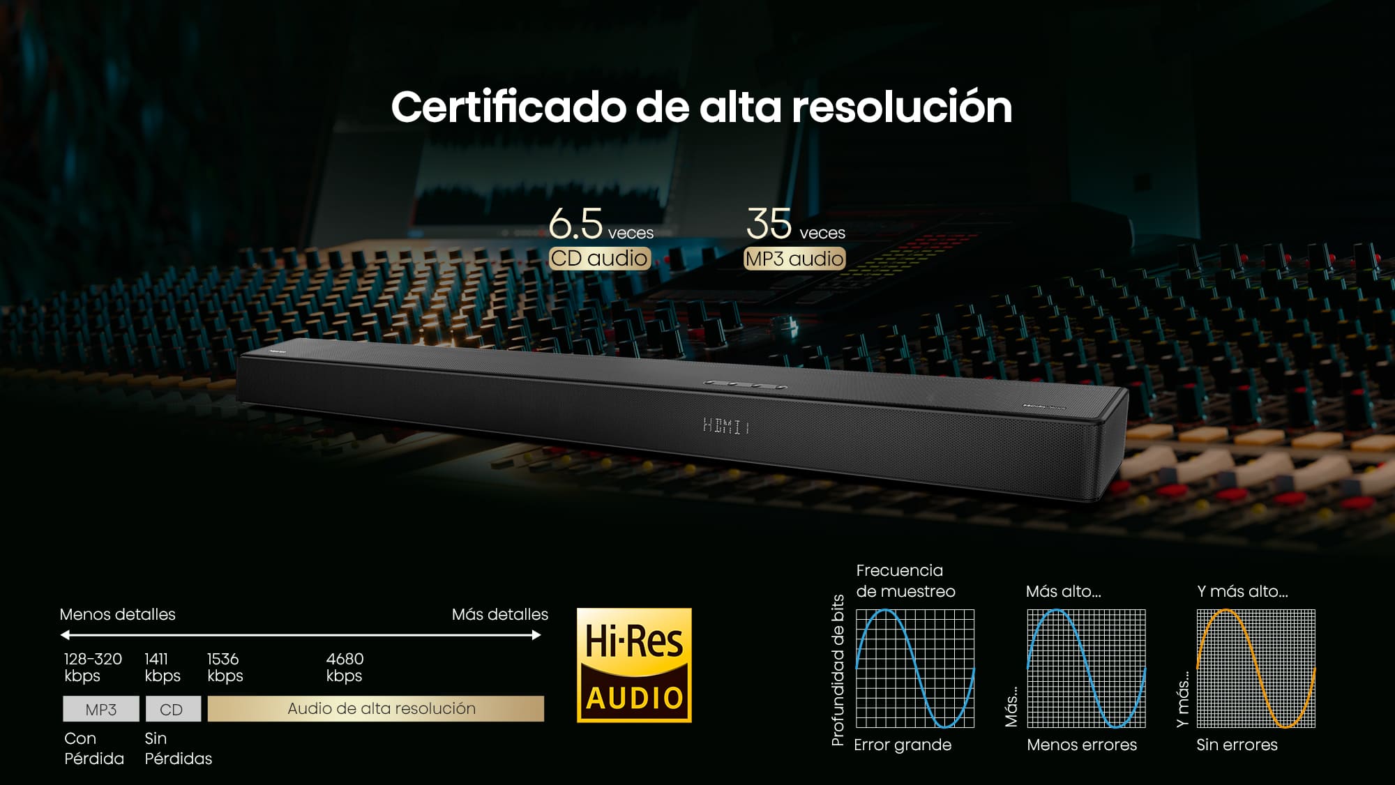 Certificado de alta resolución