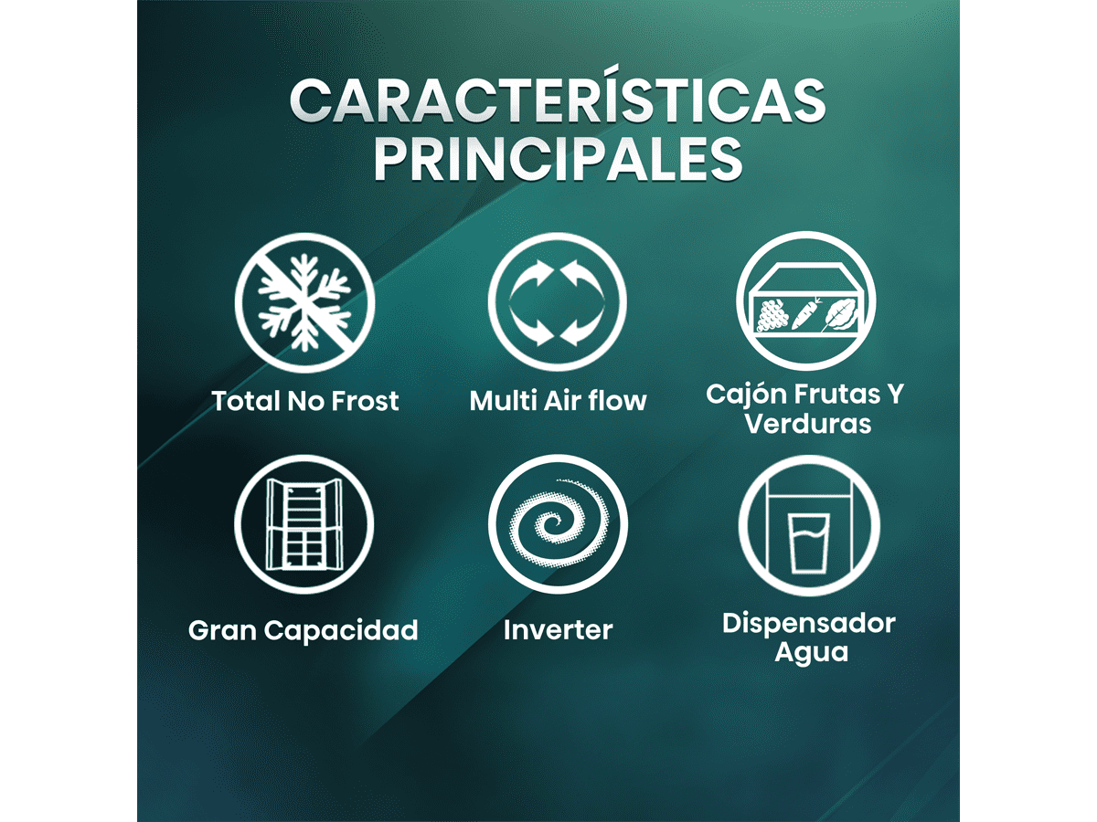 Hisense - RS711N4WCE – Frigorífico Americano Side By Side, Clase E , 547L, Inox