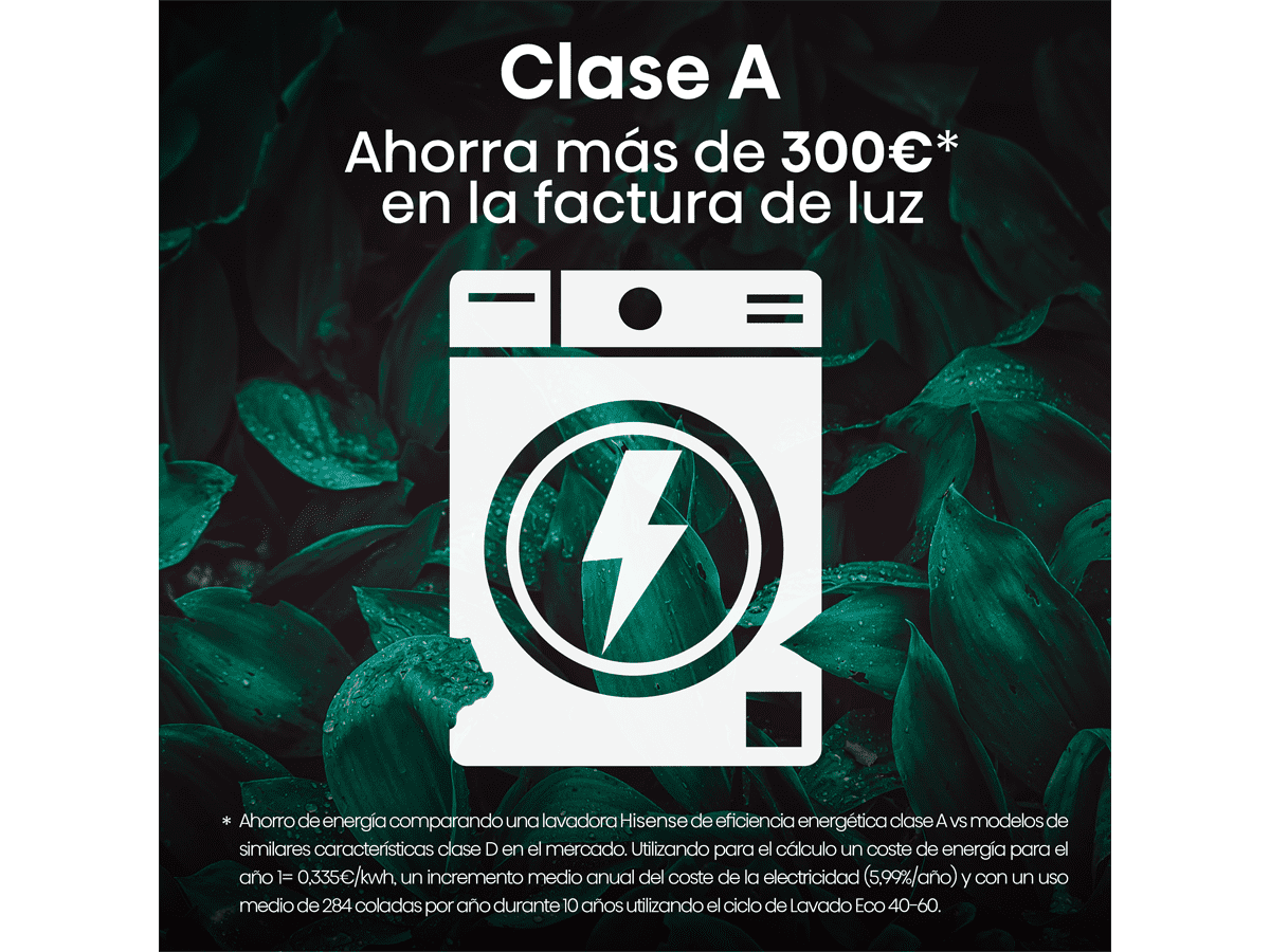 Hisense - WFQP801419VM – Lavadora, Clase A, 8 Kg , 1400 rpm, Blanco