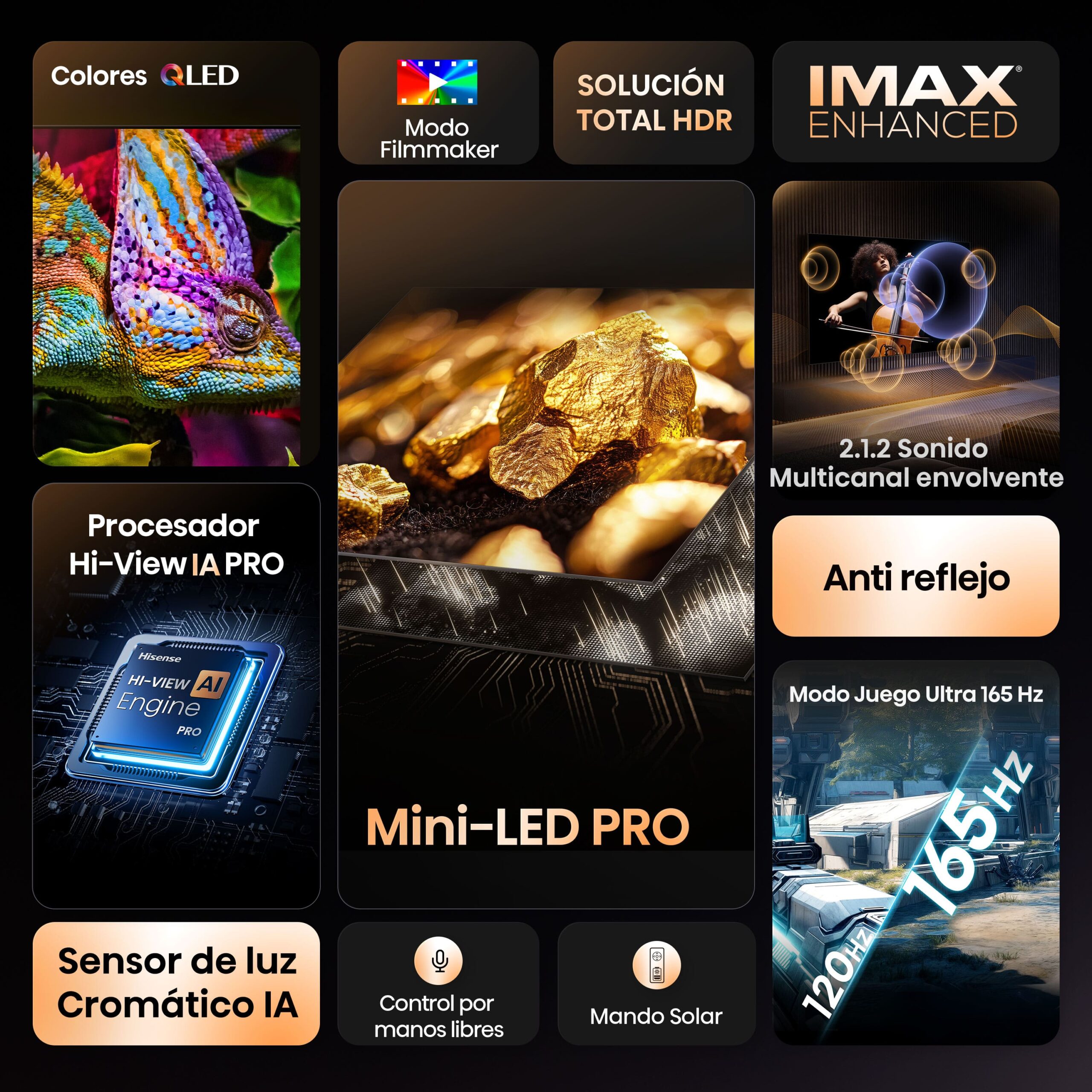 Hisense - Serie U7Q PRO Mini-LED Pro TV 75U7Q PRO con Quantum Dot Colour