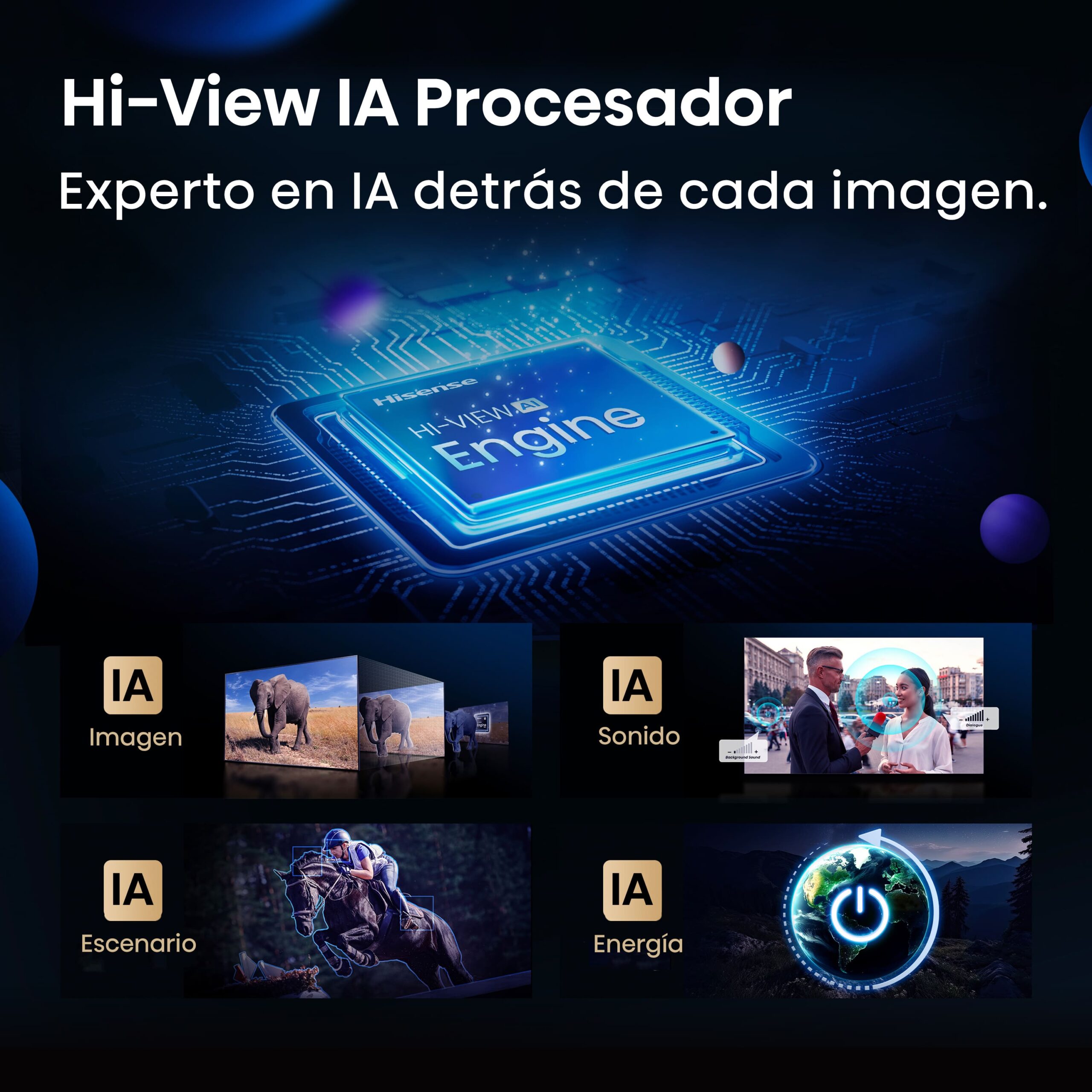 Hisense - Serie U7Q Mini-LED TV 65U7Q 65 pulgadas con Quantum Dot Colour