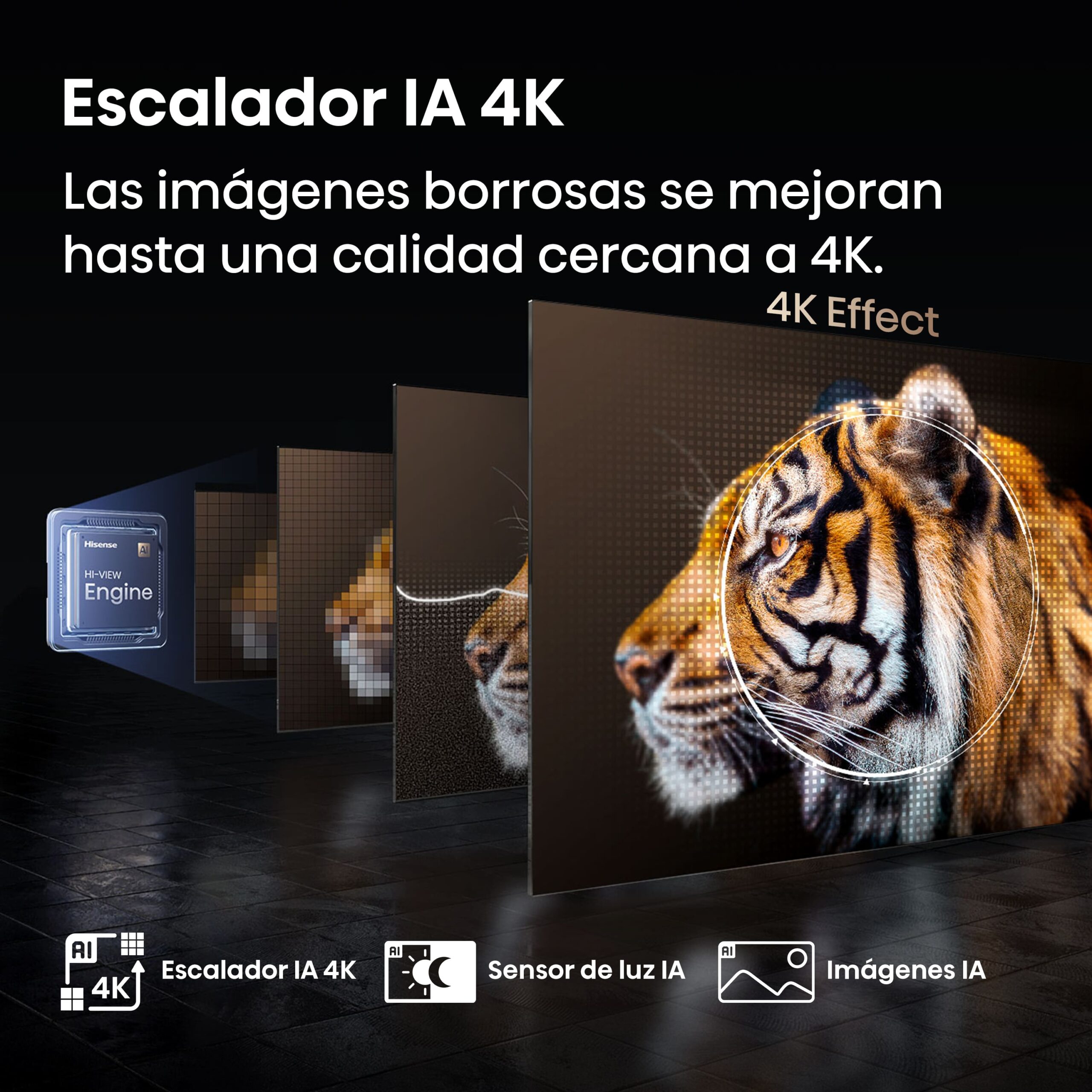 Hisense - Serie E7Q PRO QLED TV 65E7Q Pro Gaming TV 65 pulgadas con Modo Juego de 144Hz