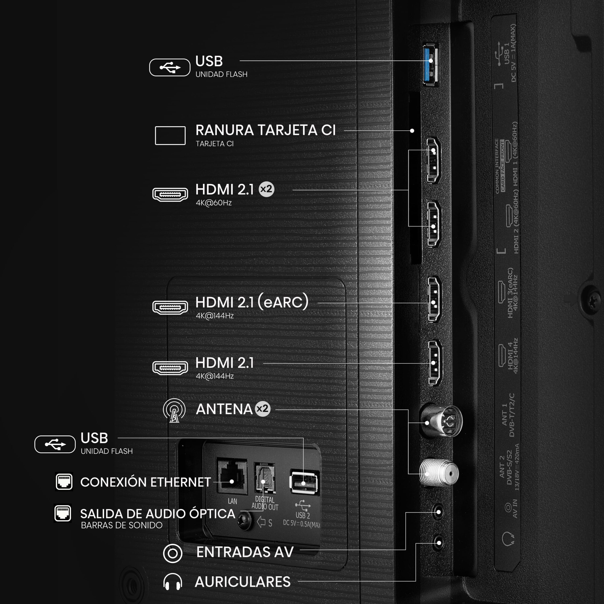 Hisense - Serie E7Q PRO QLED TV 65E7Q Pro Gaming TV 65 pulgadas con Modo Juego de 144Hz