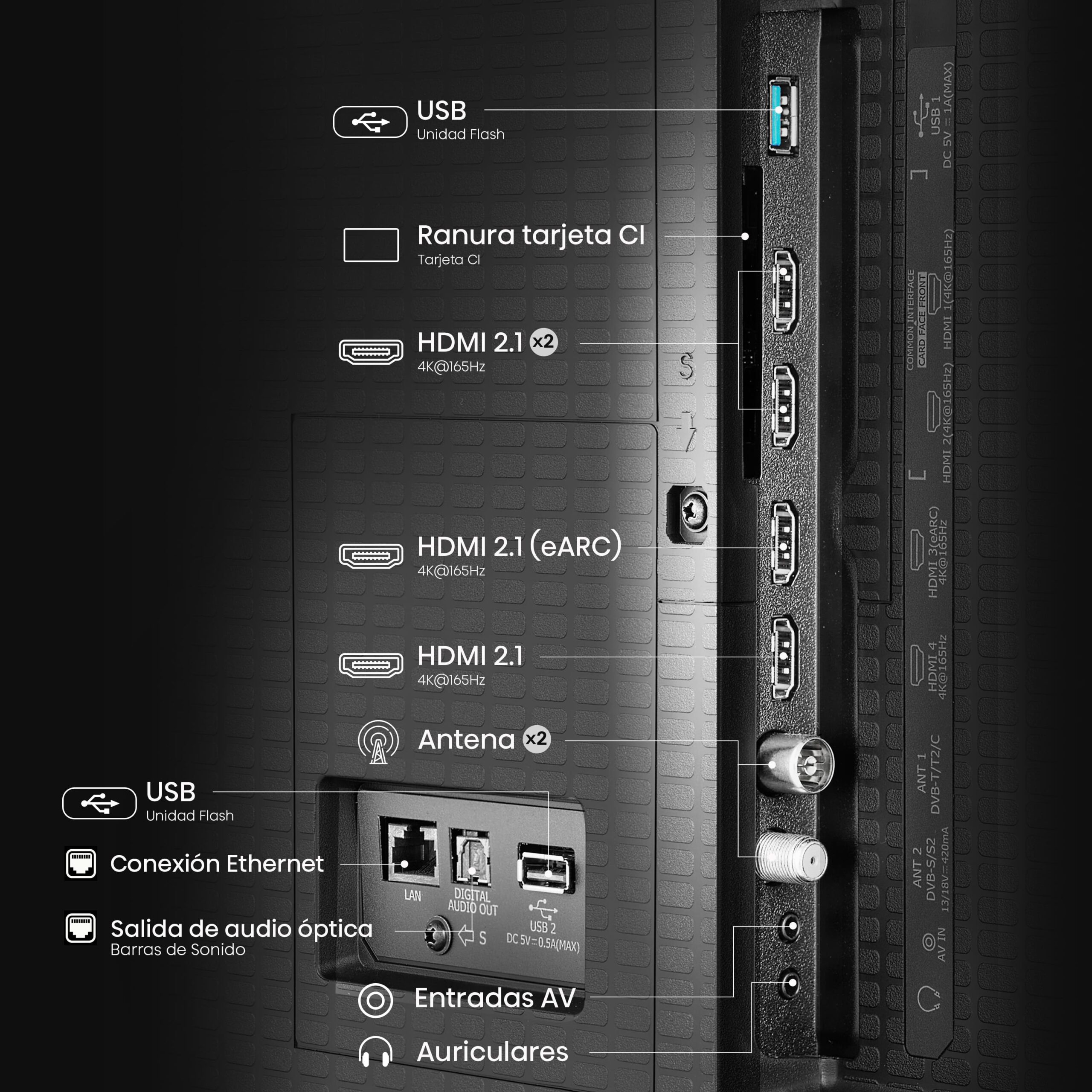 Hisense - Serie U7Q PRO Mini-LED Pro TV 75U7Q PRO con Quantum Dot Colour