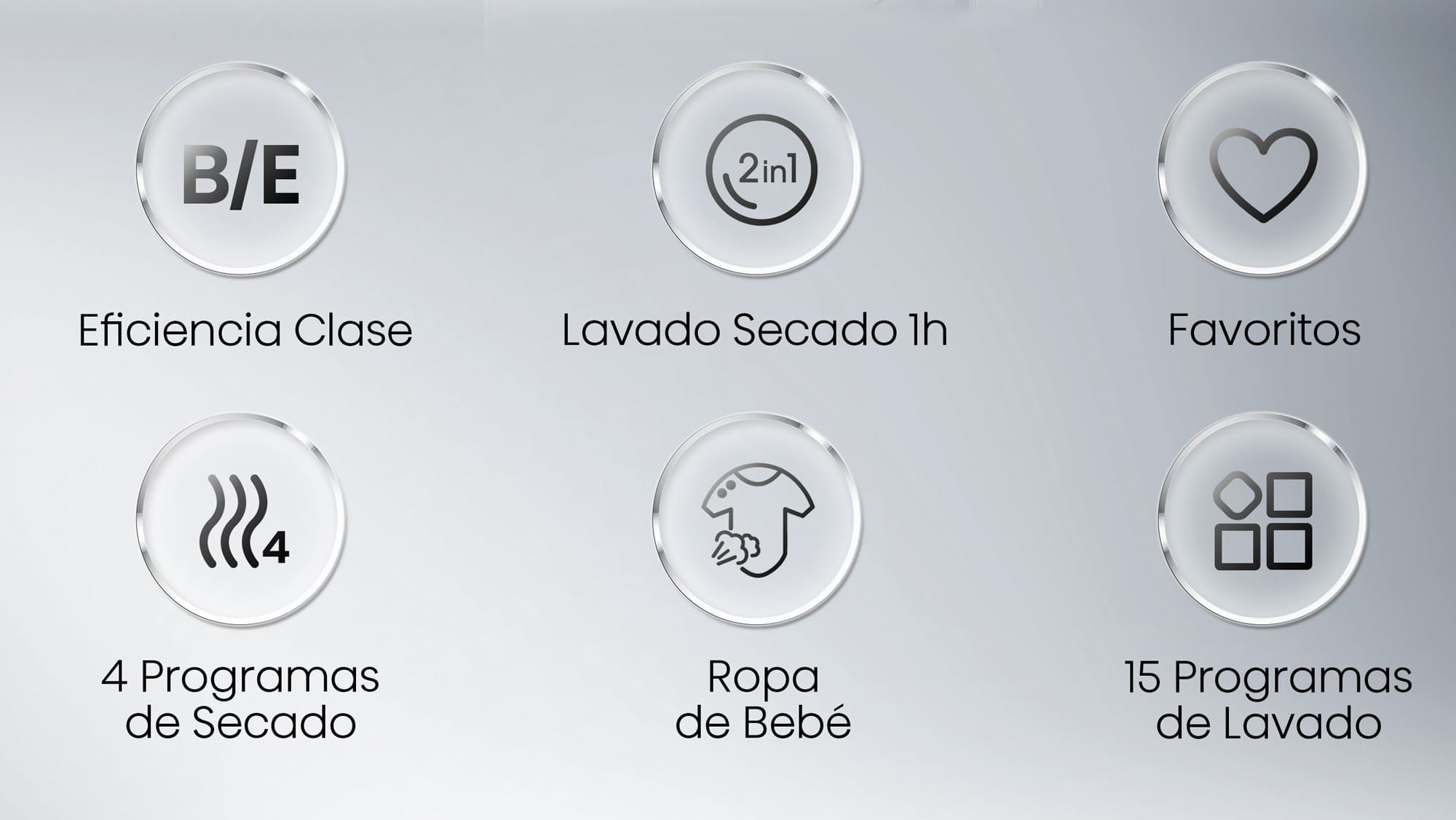WD3M841BWIES características