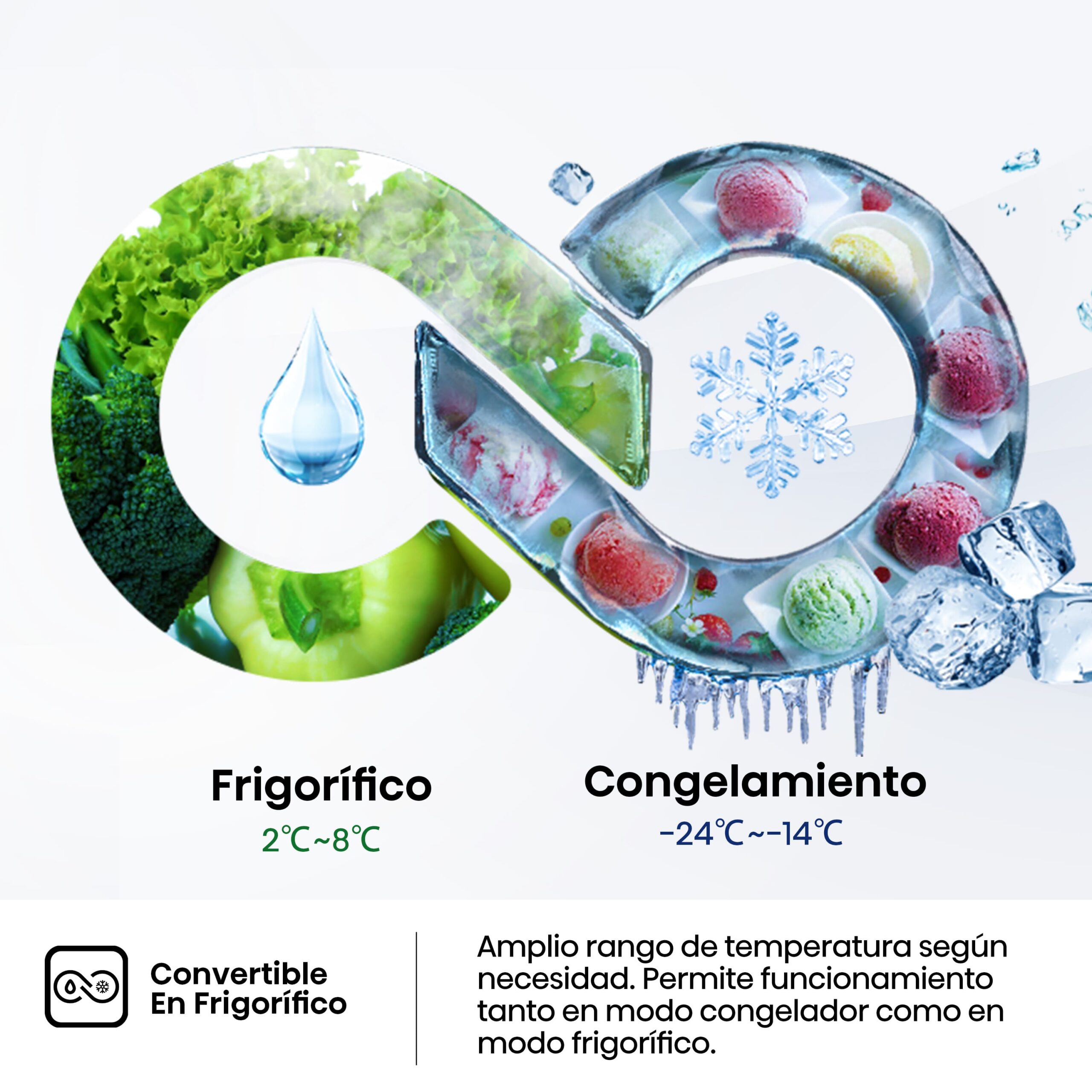 Hisense - RF632N4AIC1 – Frigorífico Combi Cajón Frances, Clase C , Capacidad 485L, Color Inox