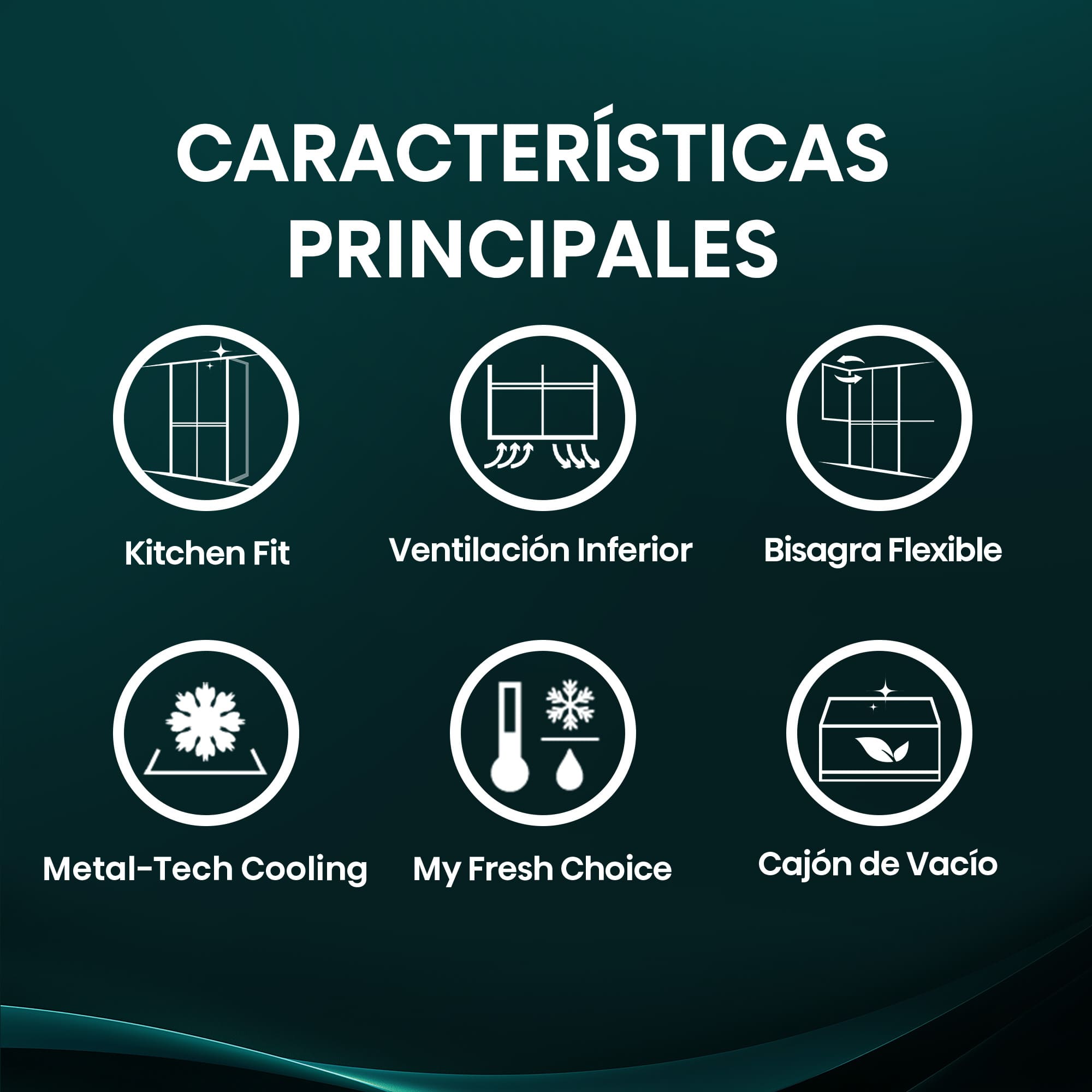 Hisense - RQ768N4GBE – Americano 4 Puertas De Libre Instalación Kitchen Fit, Clase E, Capacidad 591L, Color Cristal Negro