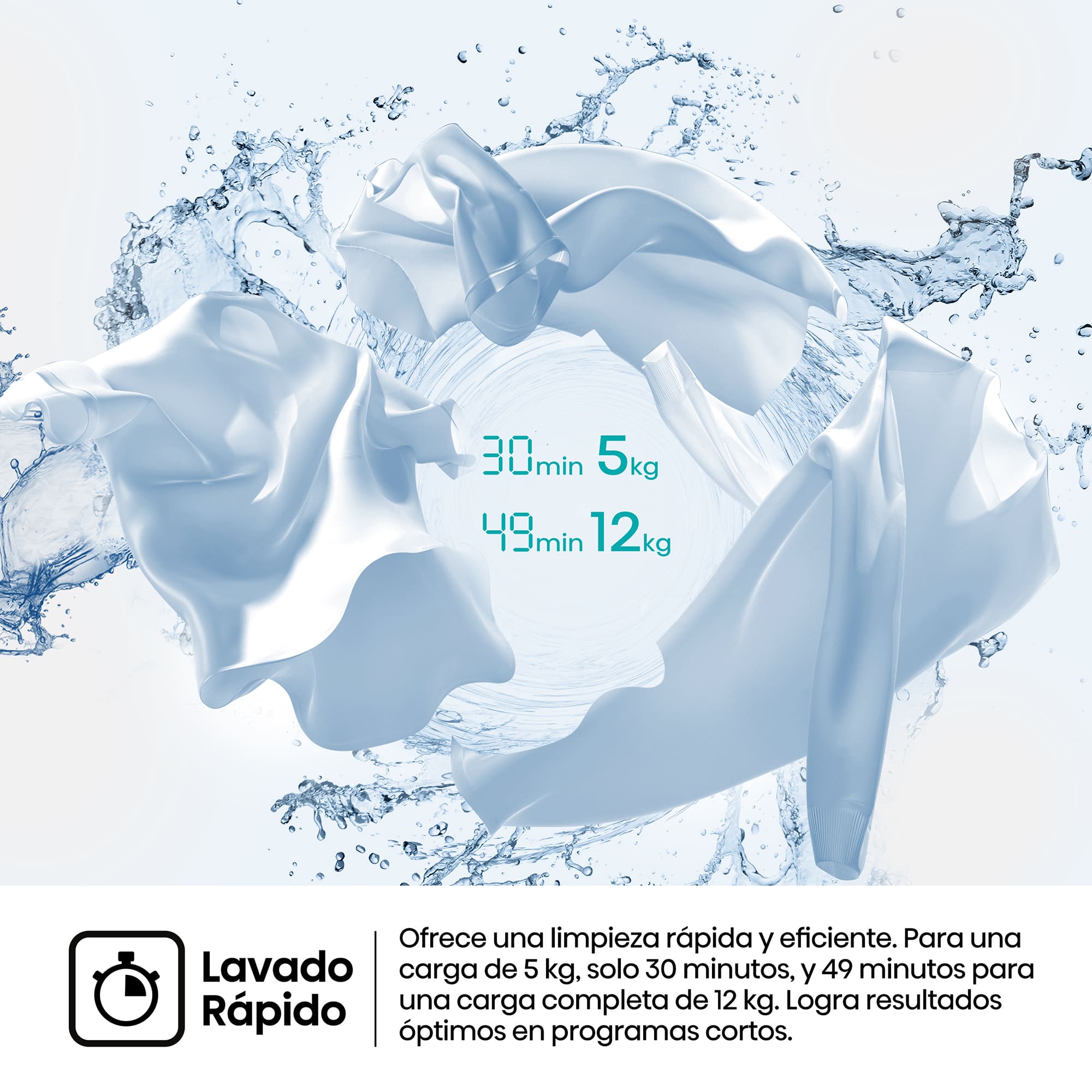 Hisense - WF5I8043BWF – Lavadora De Libre Instalación, A-30%  (ECO 40-60ºC), 8 kg , 1400 rpm, Blanco