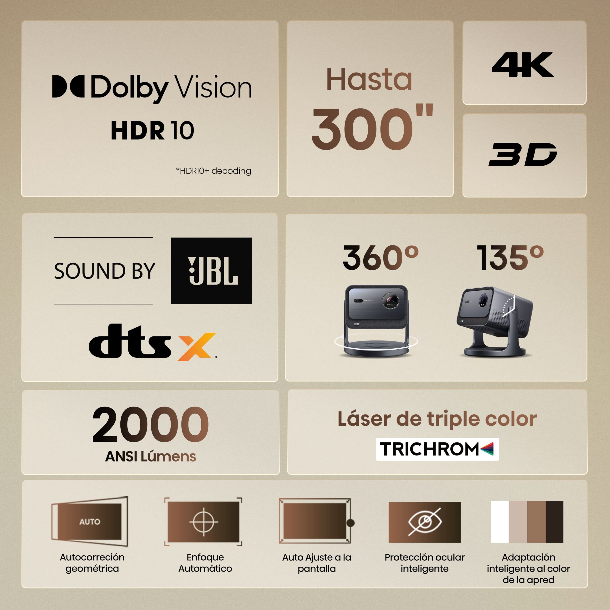 Hisense - Mini Proyector Láser C2 | Real Madrid