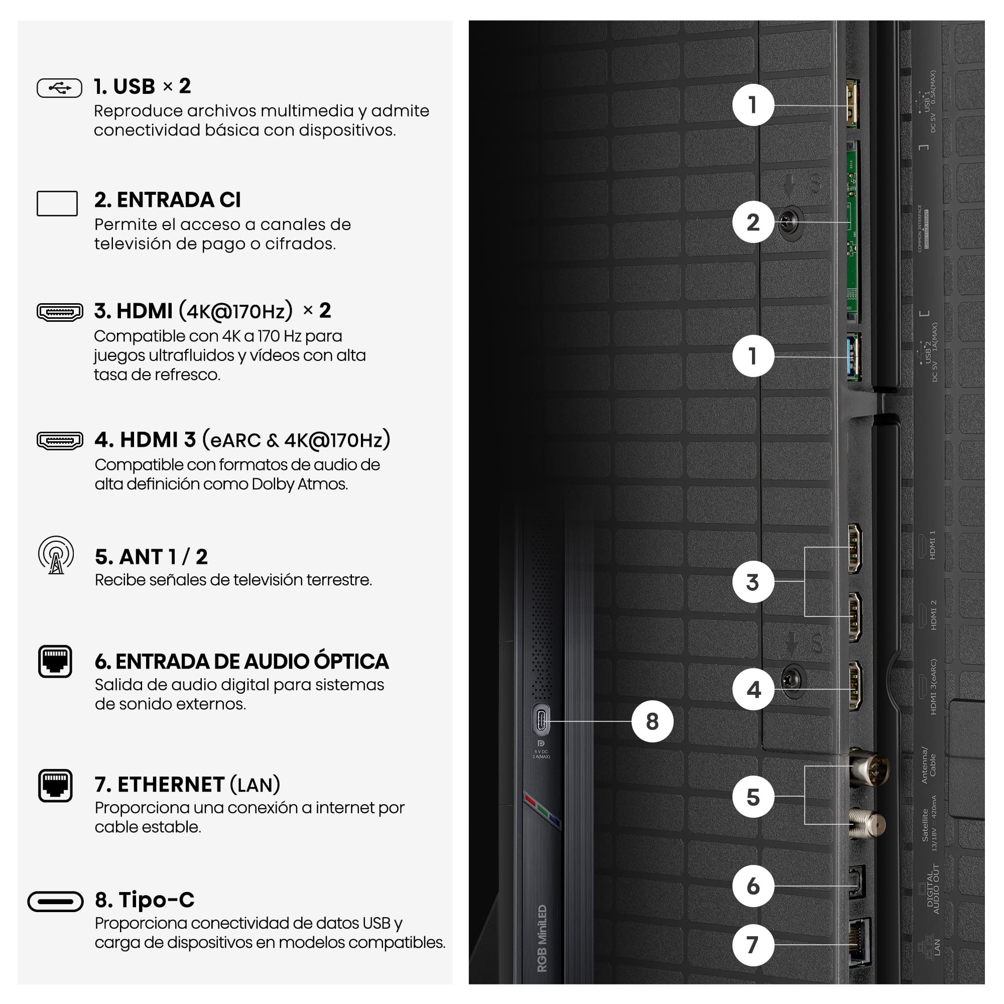 Hisense - Serie UR9 RGB MiniLED TV Hisense 65UR9S