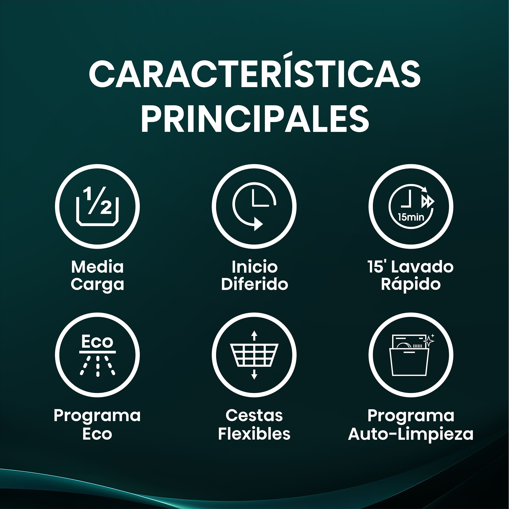 Hisense - HS622E10W – Lavavajillas 60cm, Libre Instalación, Clase E, 13, Blanco