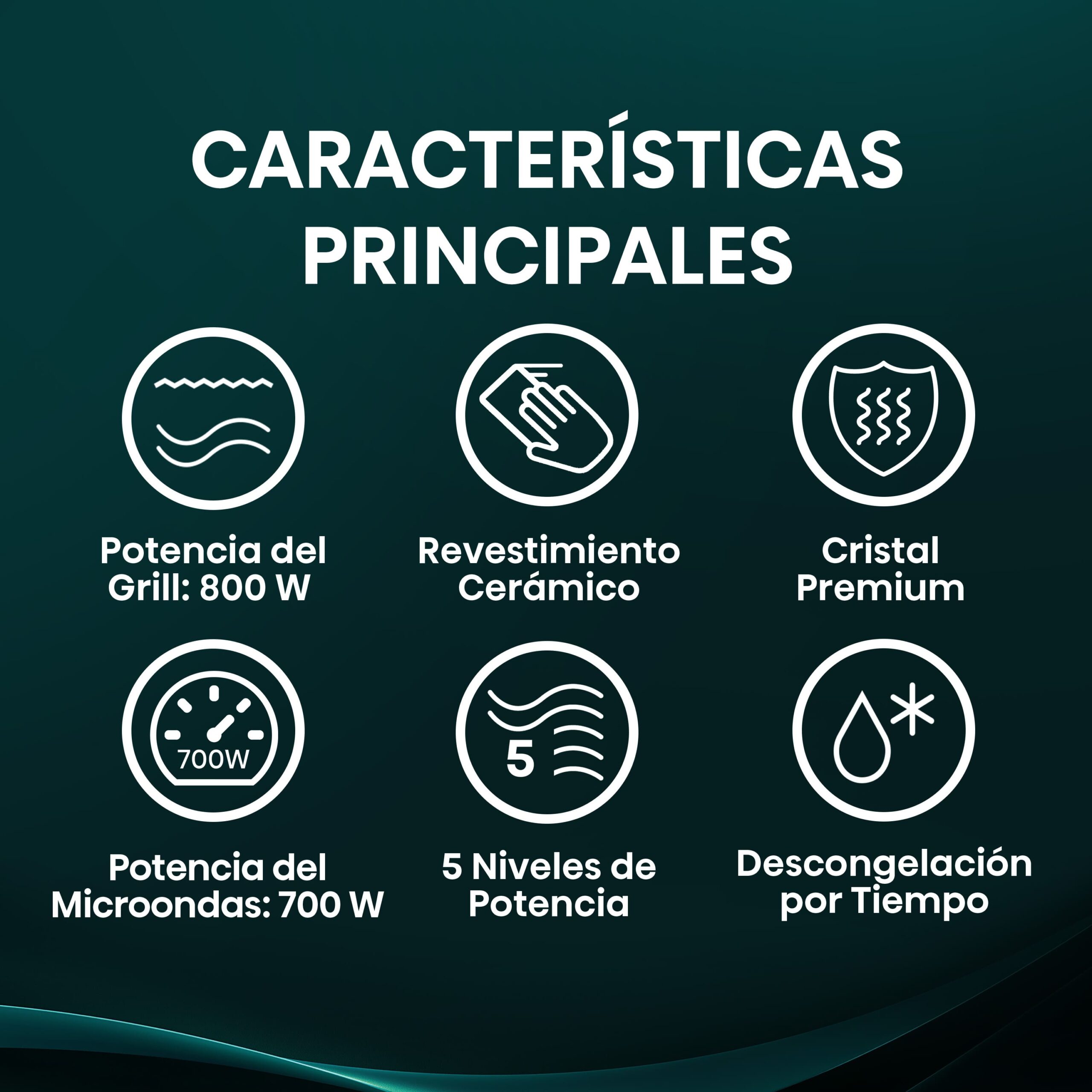 Hisense - H20MOBP1G – Microondas Con Grill, 20L, Negro
