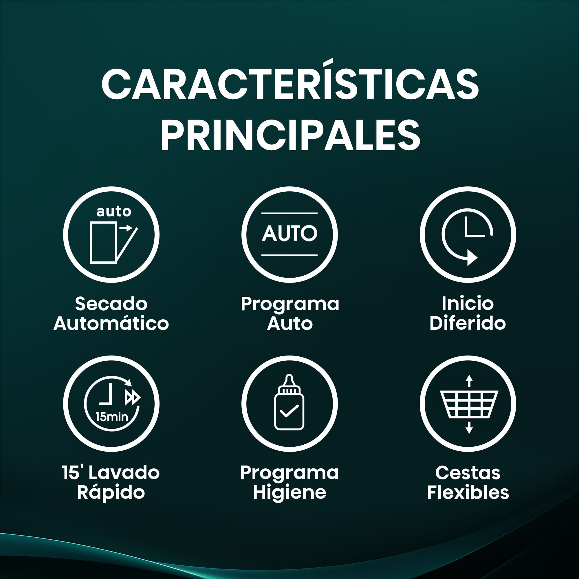 Hisense - HS642C60W – Lavavajillas 60cm, Libre Instalación, Clase C, 14, Blanco