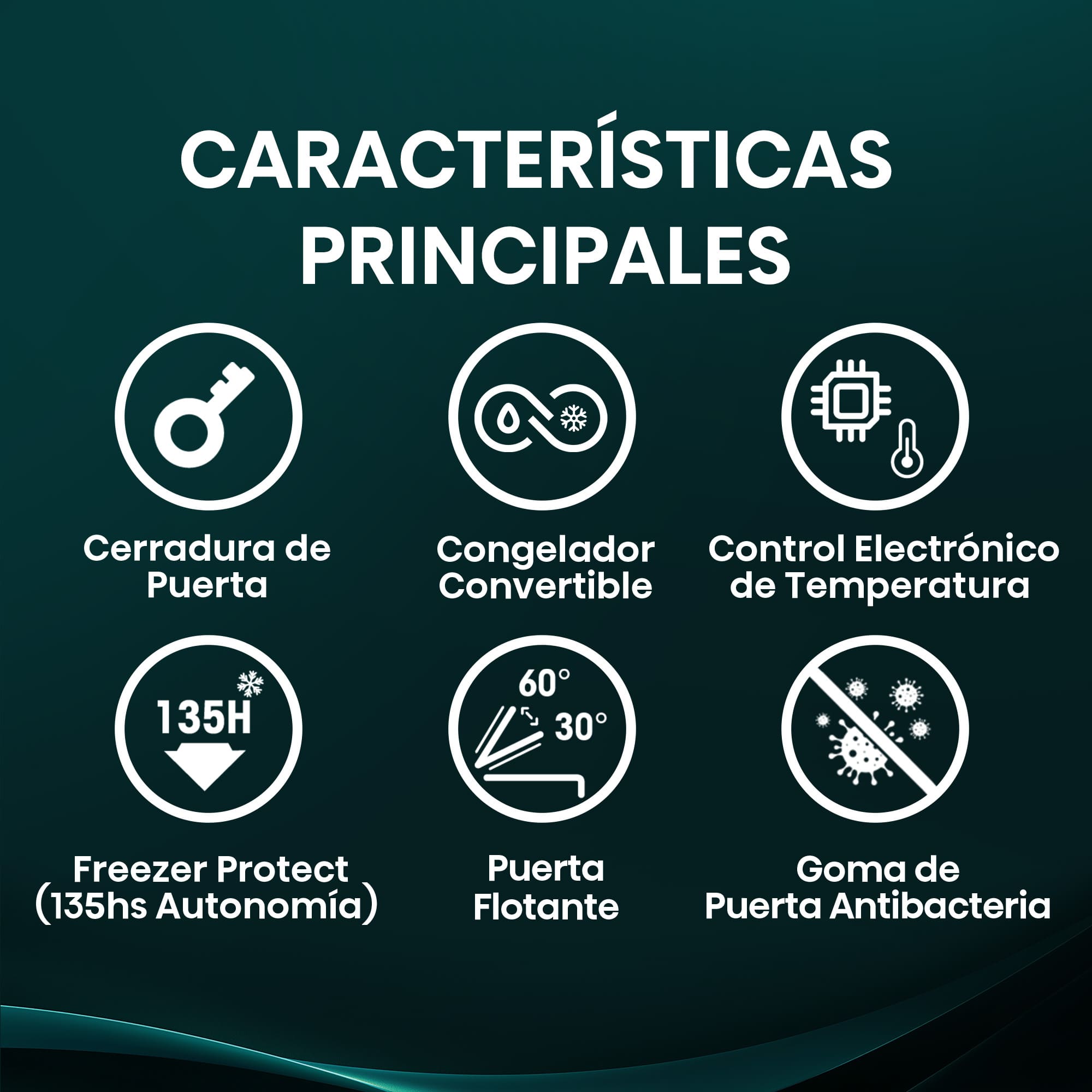 Hisense - FT546D4AWLYE – Arcón Congelador, Clase E , 420L, Blanco