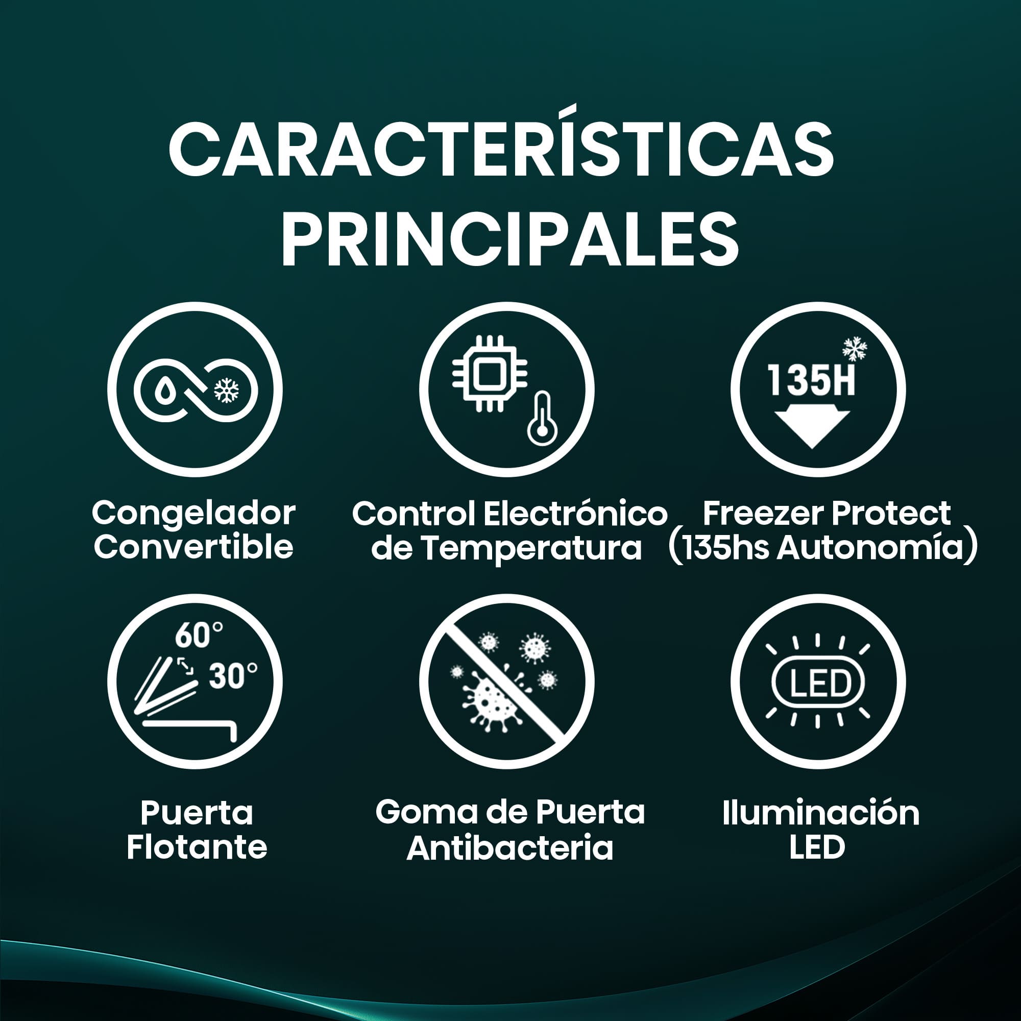 Hisense - FT321D4AWLE – Arcón Congelador, Clase E, 248L, Blanco
