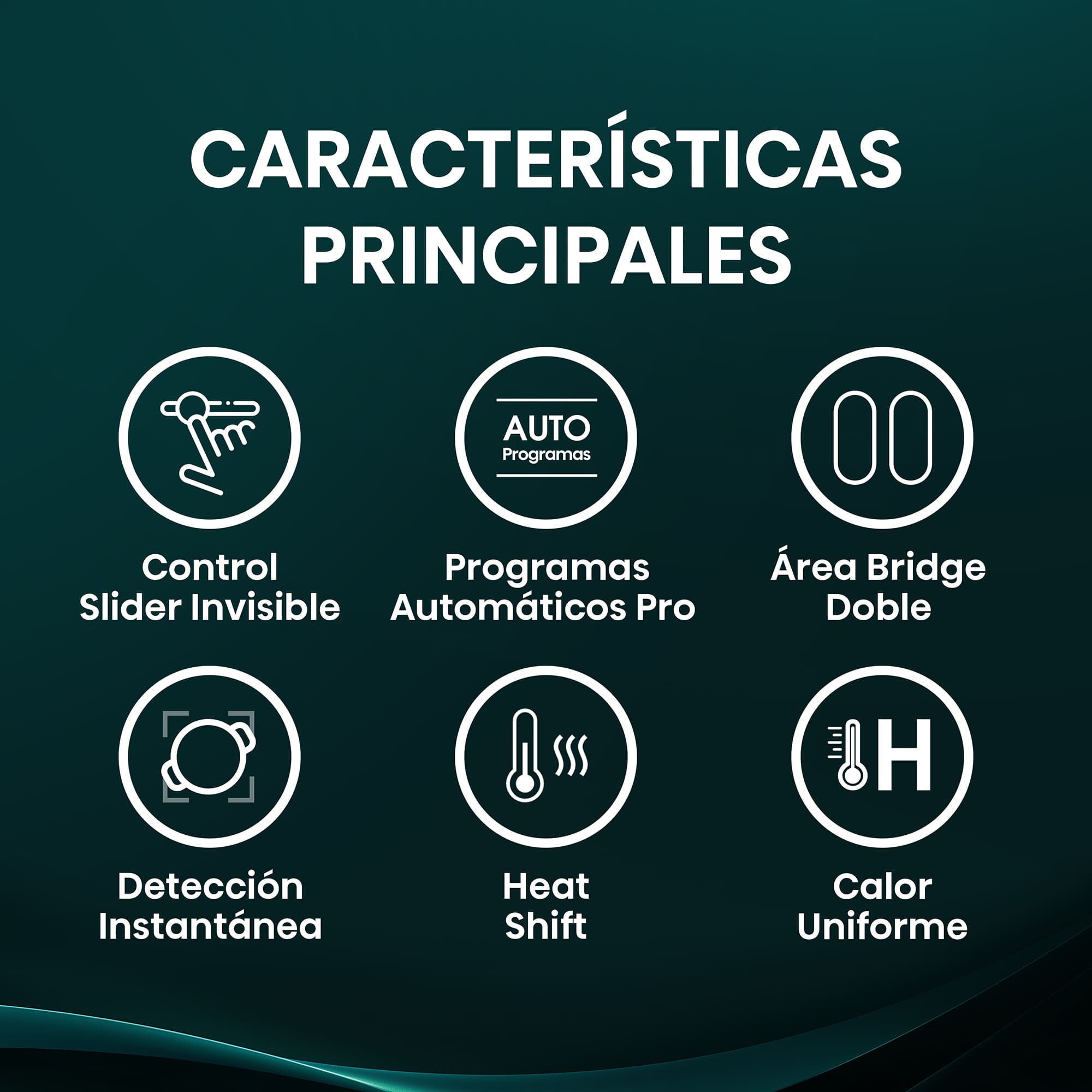 Hisense - HI6443BSCWF – Placa Flex, 4 Zonas, Capacidad 7360W, Color Negro