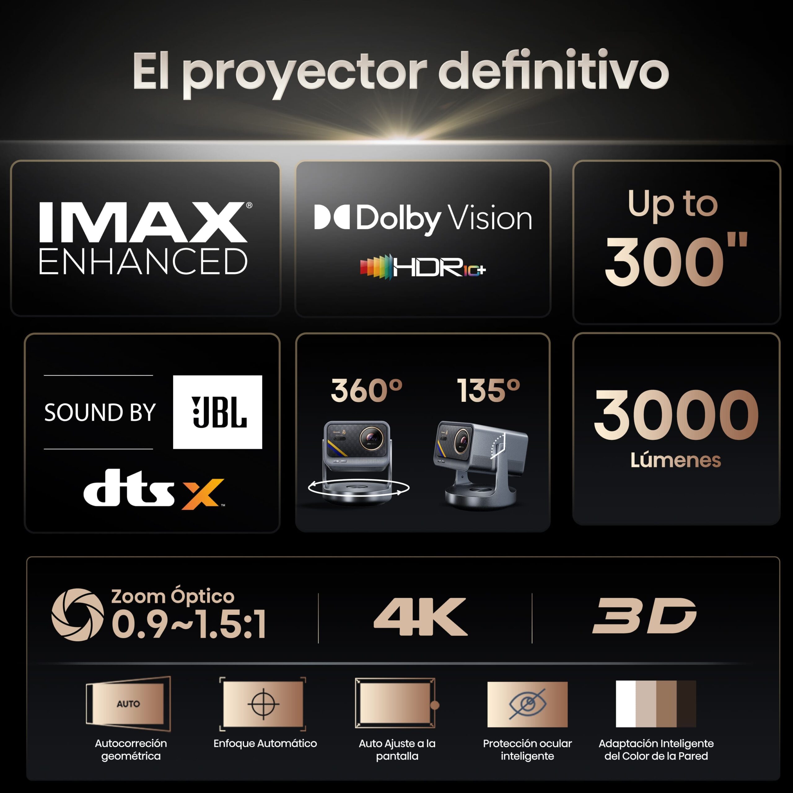 Hisense - Mini Proyector Láser C2 | Real Madrid