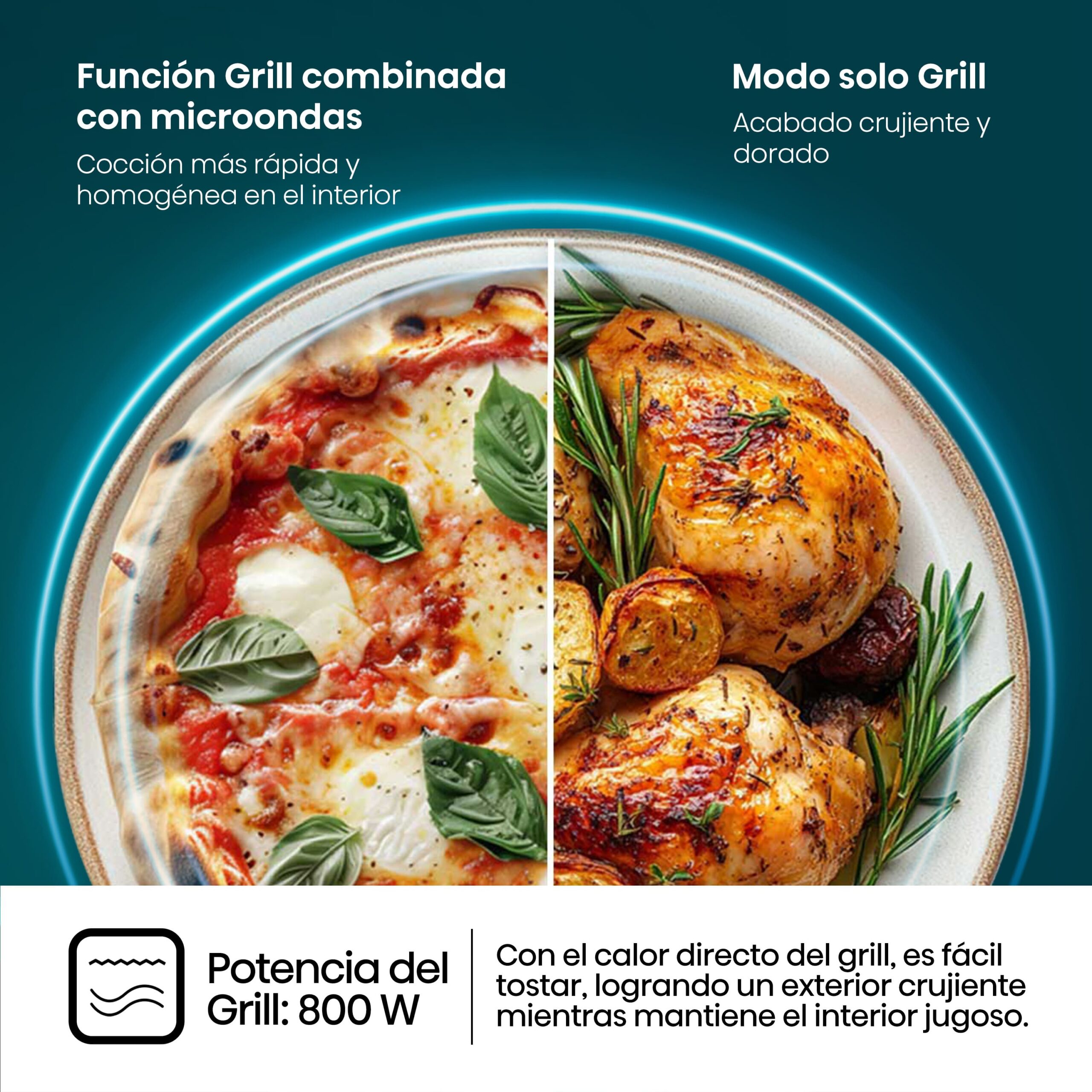 Hisense - H20MOBP1G – Microondas Con Grill, 20L, Negro