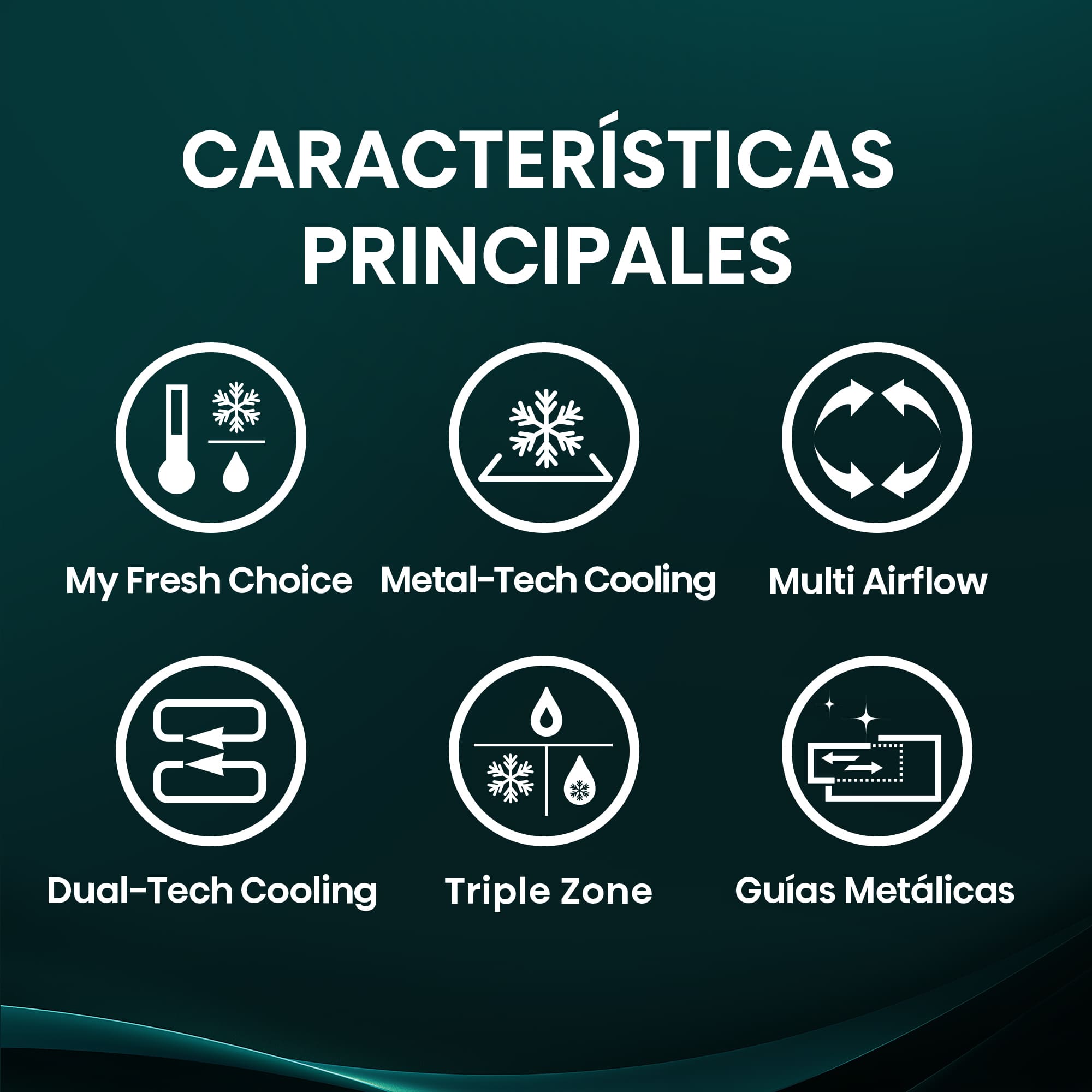 Hisense - RQ5P640SSSD – Americano 4 Puertas De Libre Instalación, Clase D, Capacidad 647L, Color Inox