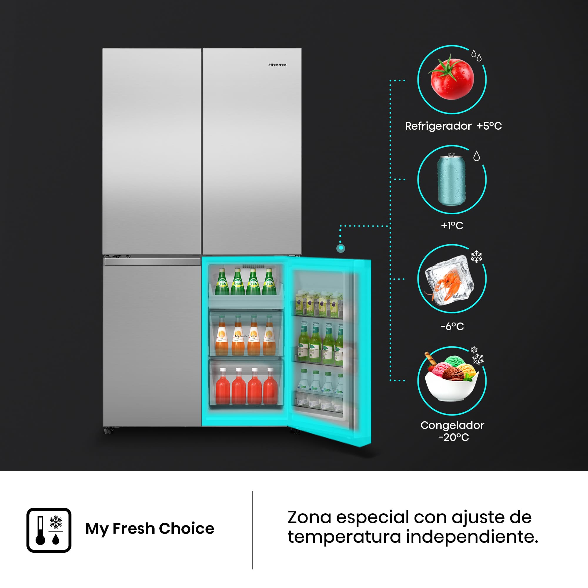 Hisense - RQ5P640SSSD – Americano 4 Puertas De Libre Instalación, Clase D, Capacidad 647L, Color Inox