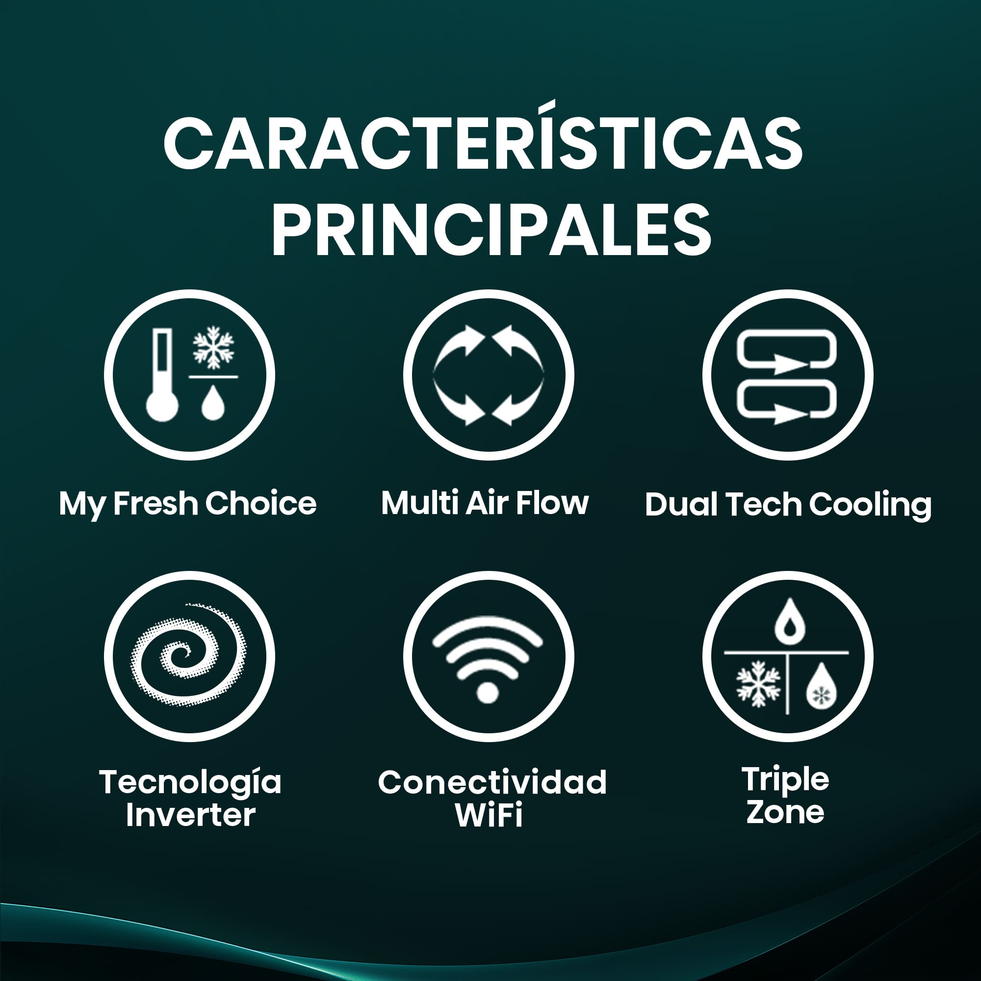 Hisense - RQ5P470SAFE – Americano 4 Puertas De Libre Instalación, Clase E, Capacidad 483L, Color Negro