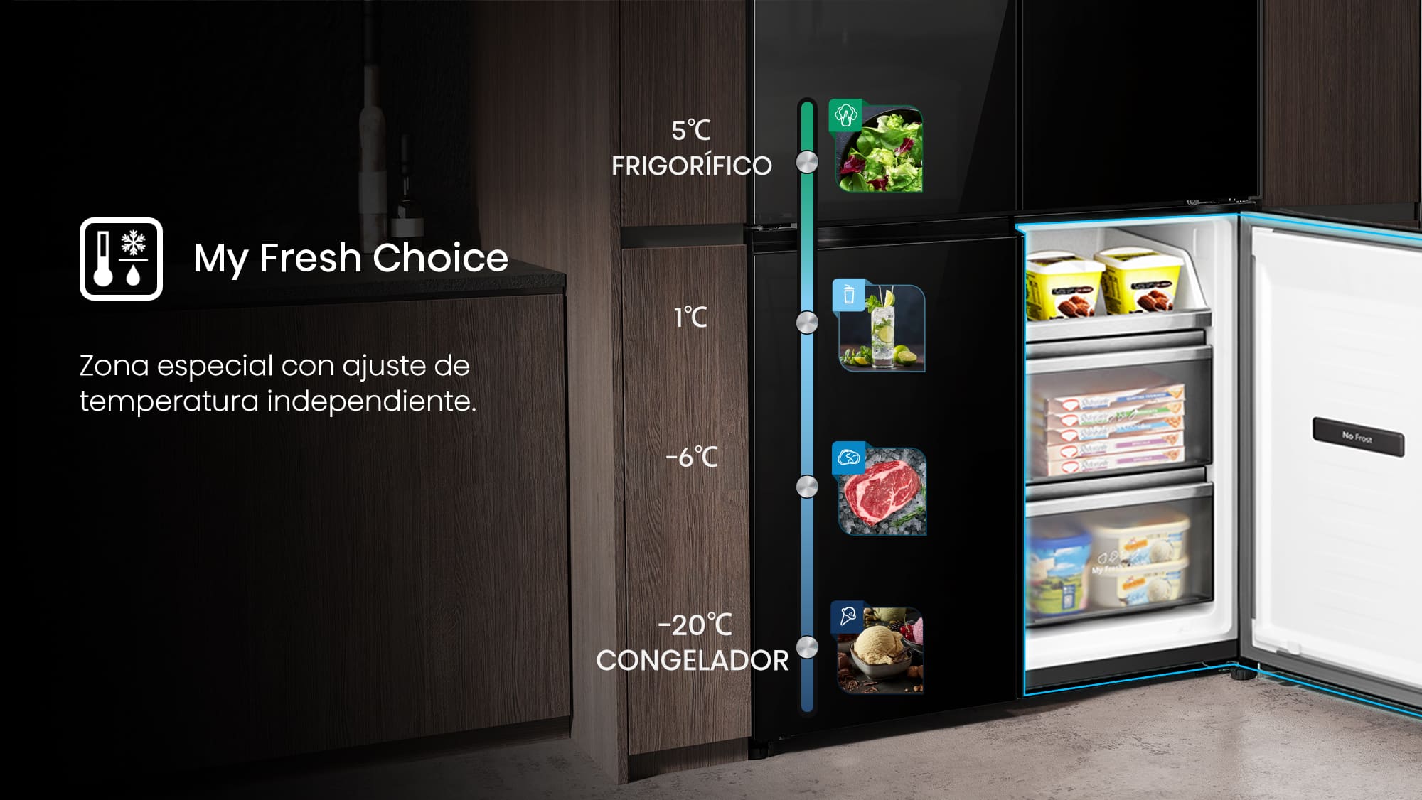 My Fresh Choice
