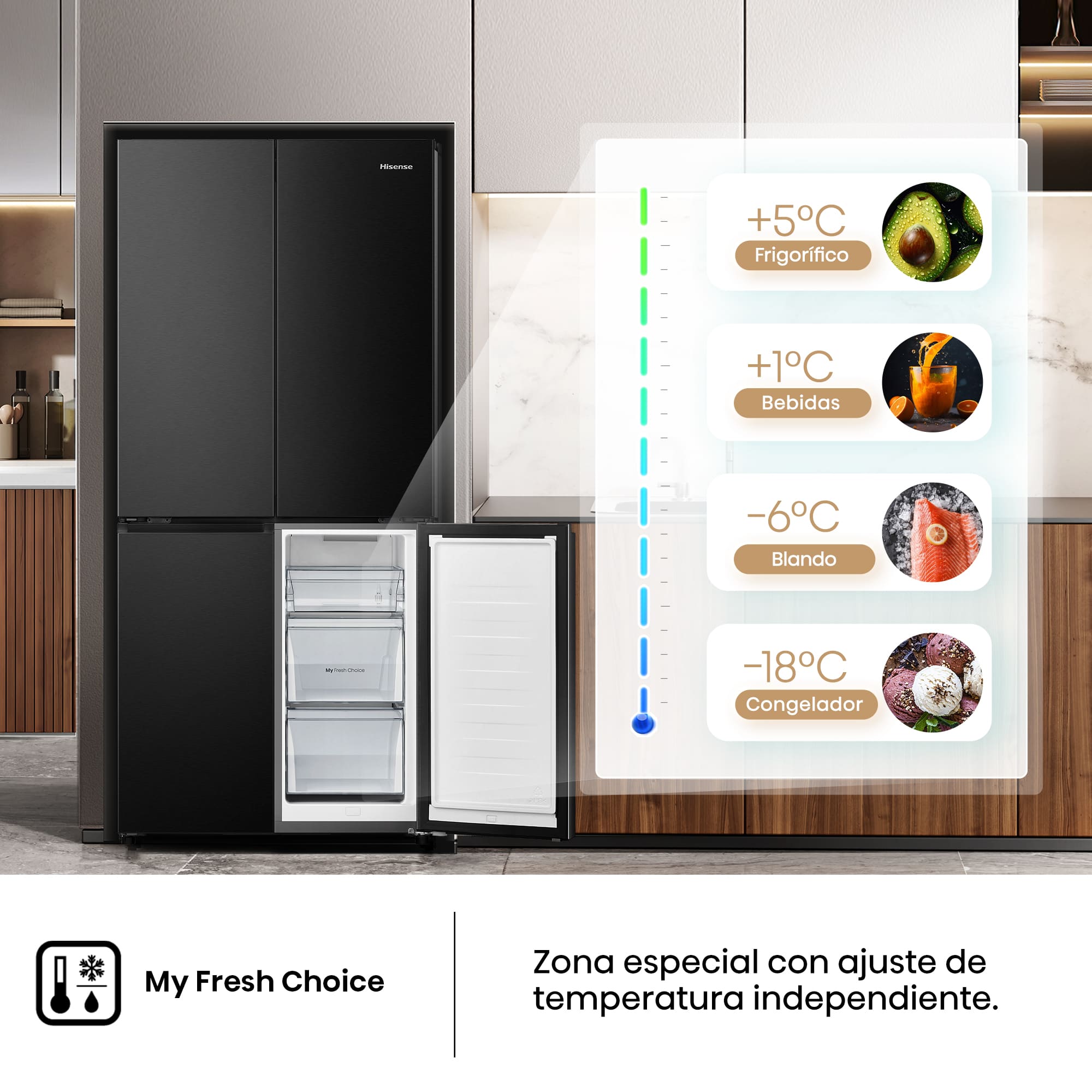 Hisense - RQ5P470SAFE – Americano 4 Puertas De Libre Instalación, Clase E, Capacidad 483L, Color Negro