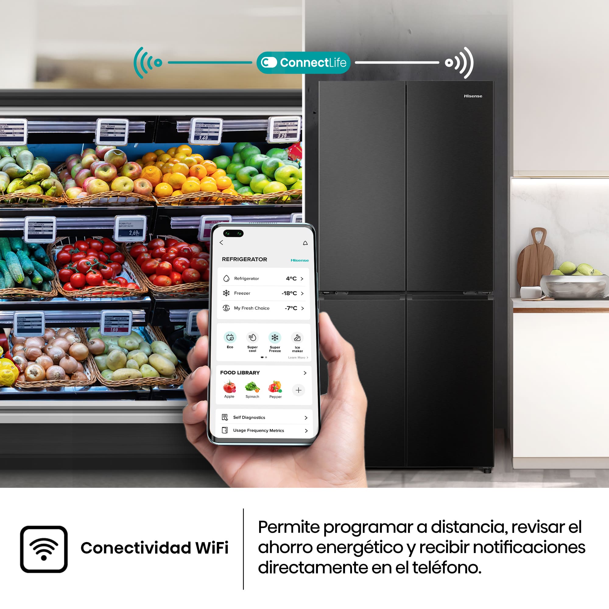 Hisense - RQ5P470SAFE – Americano 4 Puertas De Libre Instalación, Clase E, Capacidad 483L, Color Negro