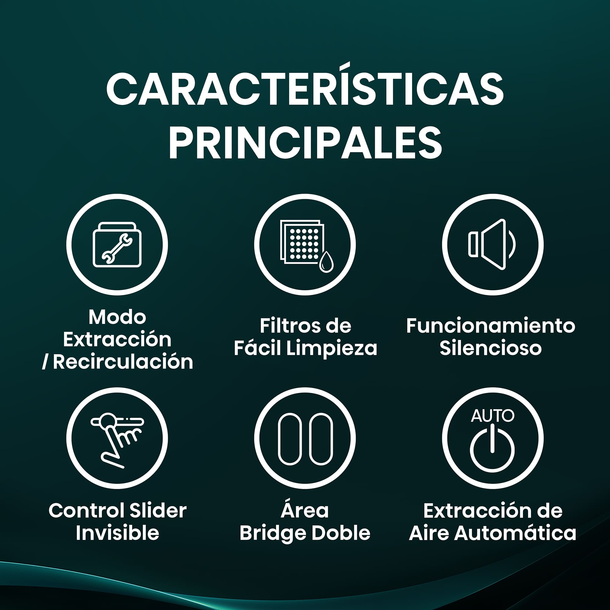 Hisense - HEH6443BSCWF – Placa Inducción Con Extracción de Aire, 4 Zonas, Capacidad 7360W, Color Negro