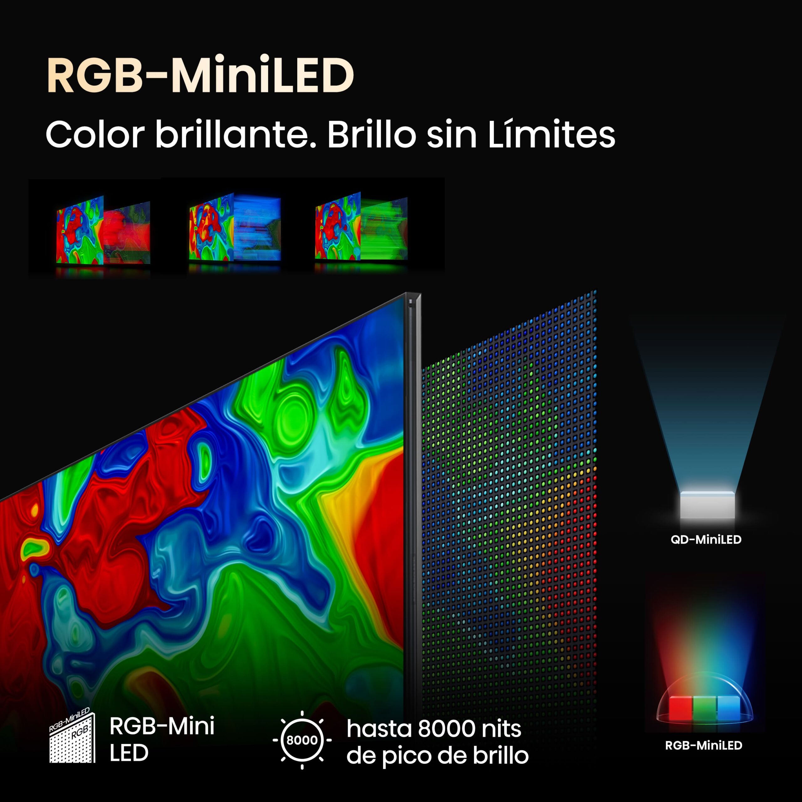 Hisense - Serie UXQ Mini-LED RGB TV 116UXQ, Tecnología RGB MiniLED, 116 pulgadas con Dynamic X Display