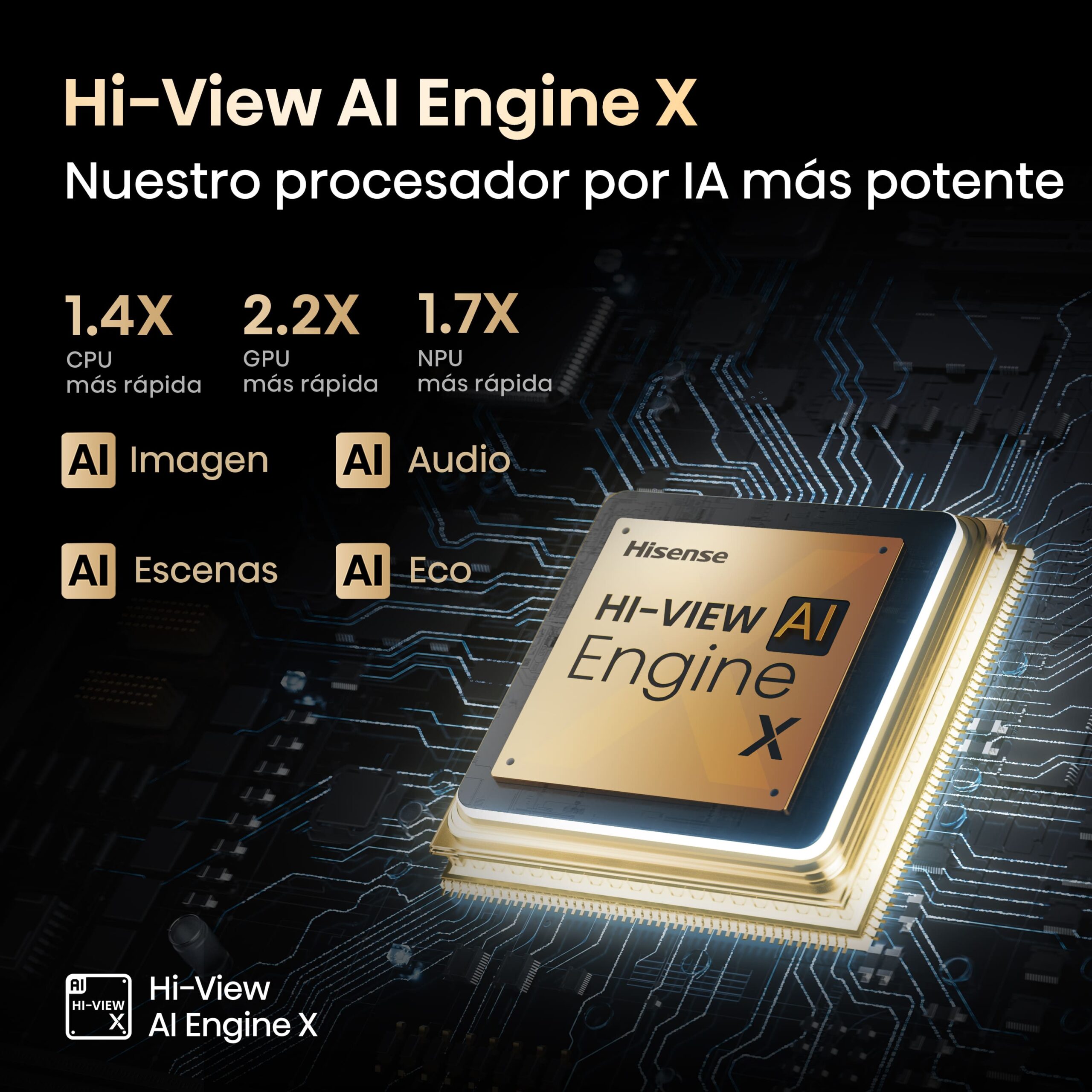 Hisense - Serie UXQ Mini-LED RGB TV 116UXQ, Tecnología RGB MiniLED, 116 pulgadas con Dynamic X Display